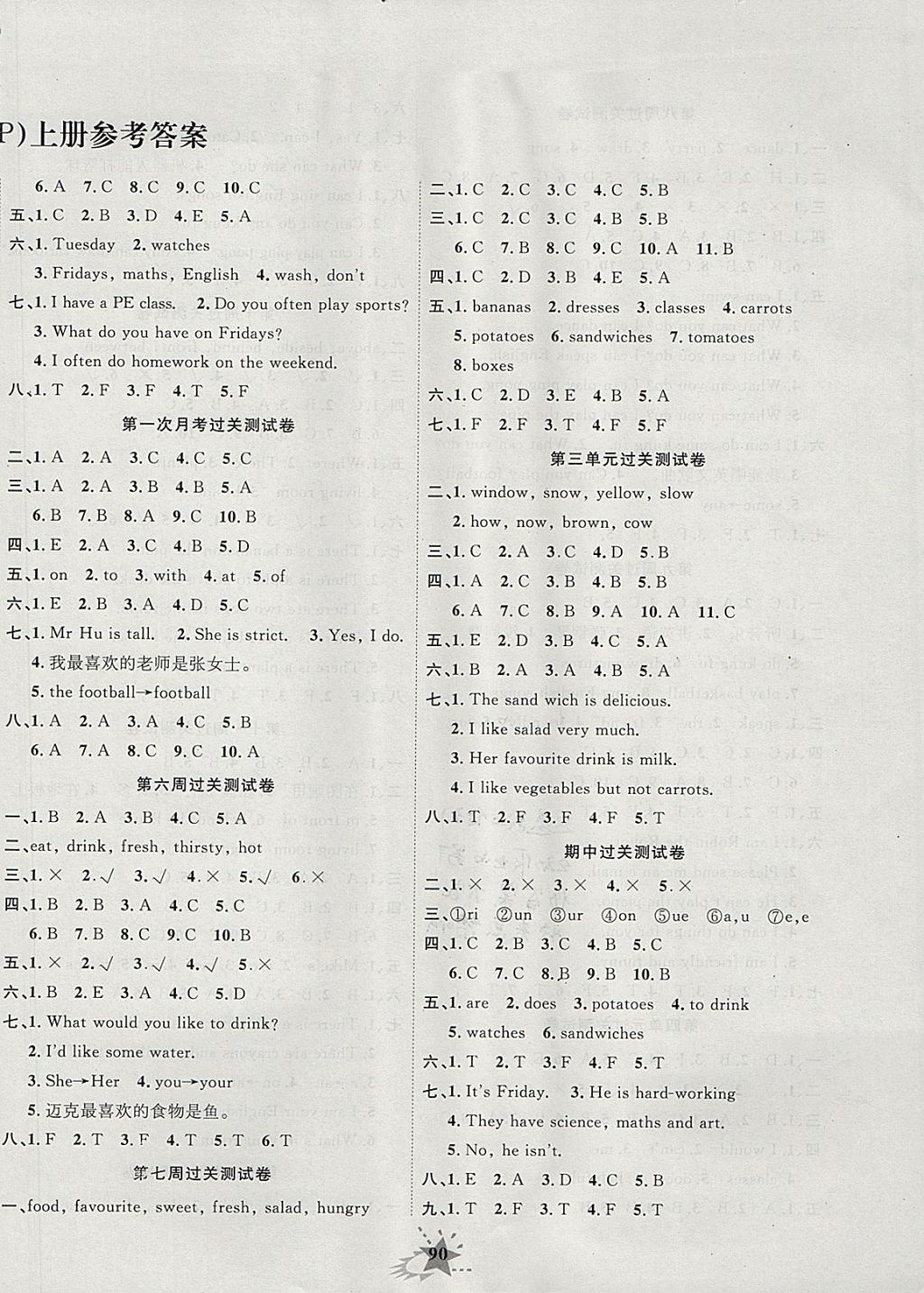 2017年名題教輔黃岡奪冠五年級(jí)英語(yǔ)上冊(cè)人教PEP版 參考答案第2頁(yè)