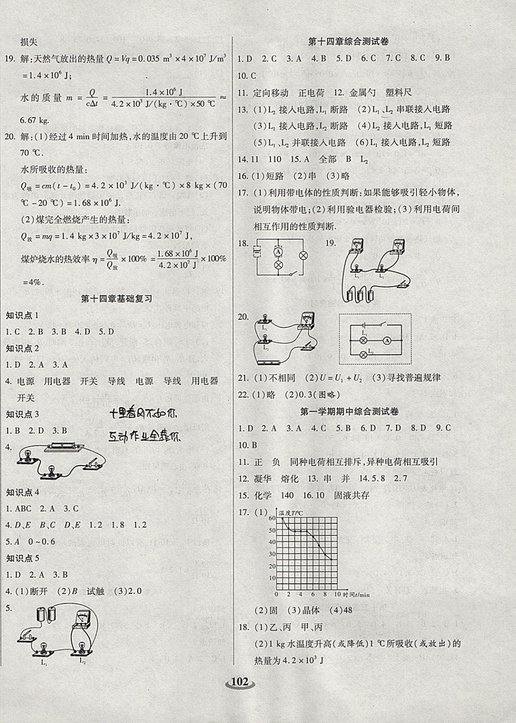 2017年暢響雙優(yōu)卷九年級物理全一冊滬科版 參考答案第2頁