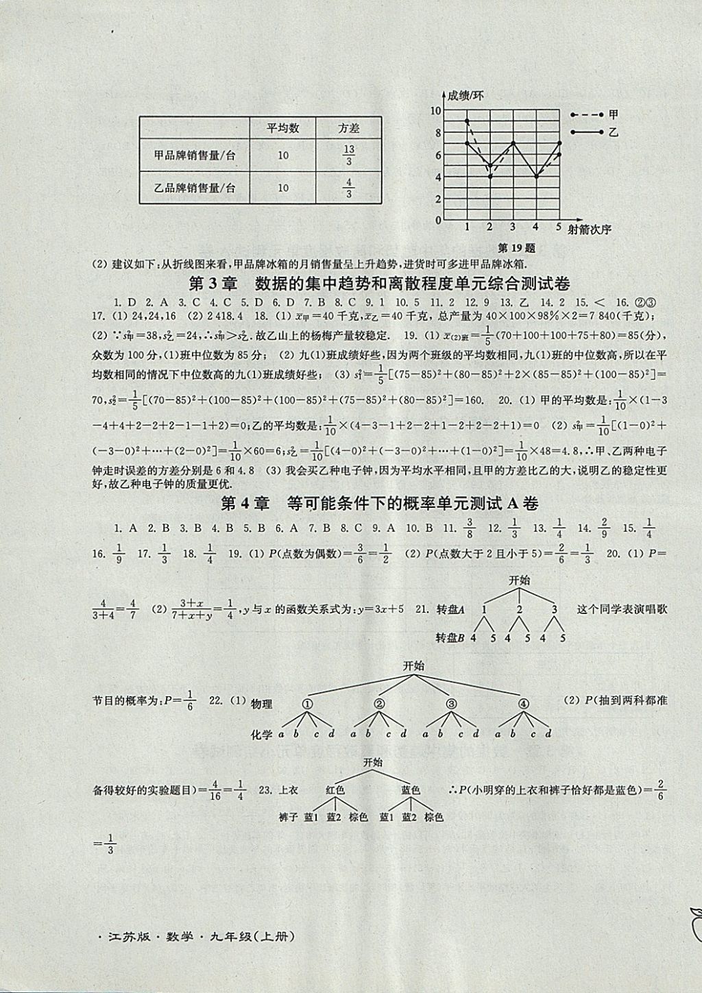 2017年江蘇密卷九年級數(shù)學上冊江蘇版 參考答案第7頁