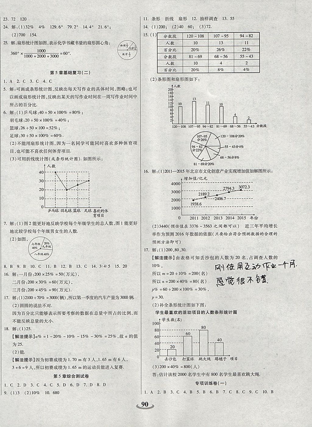 2017年暢響雙優(yōu)卷七年級數(shù)學上冊滬科版 參考答案第6頁