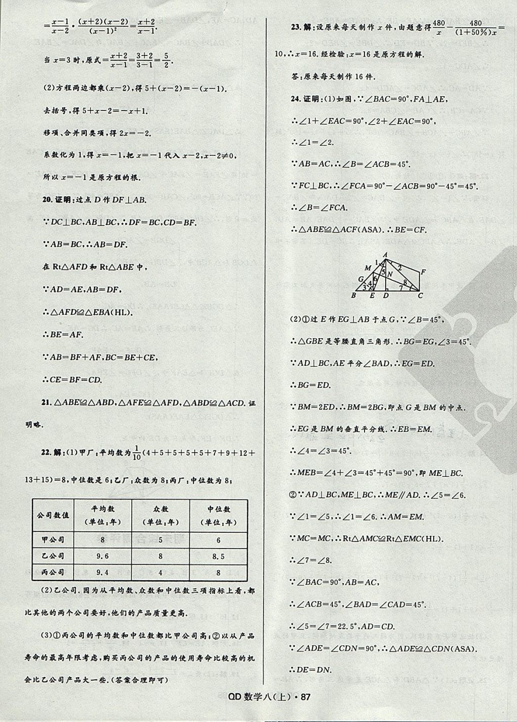 2017年夺冠百分百初中优化测试卷八年级数学上册青岛版 参考答案第15页