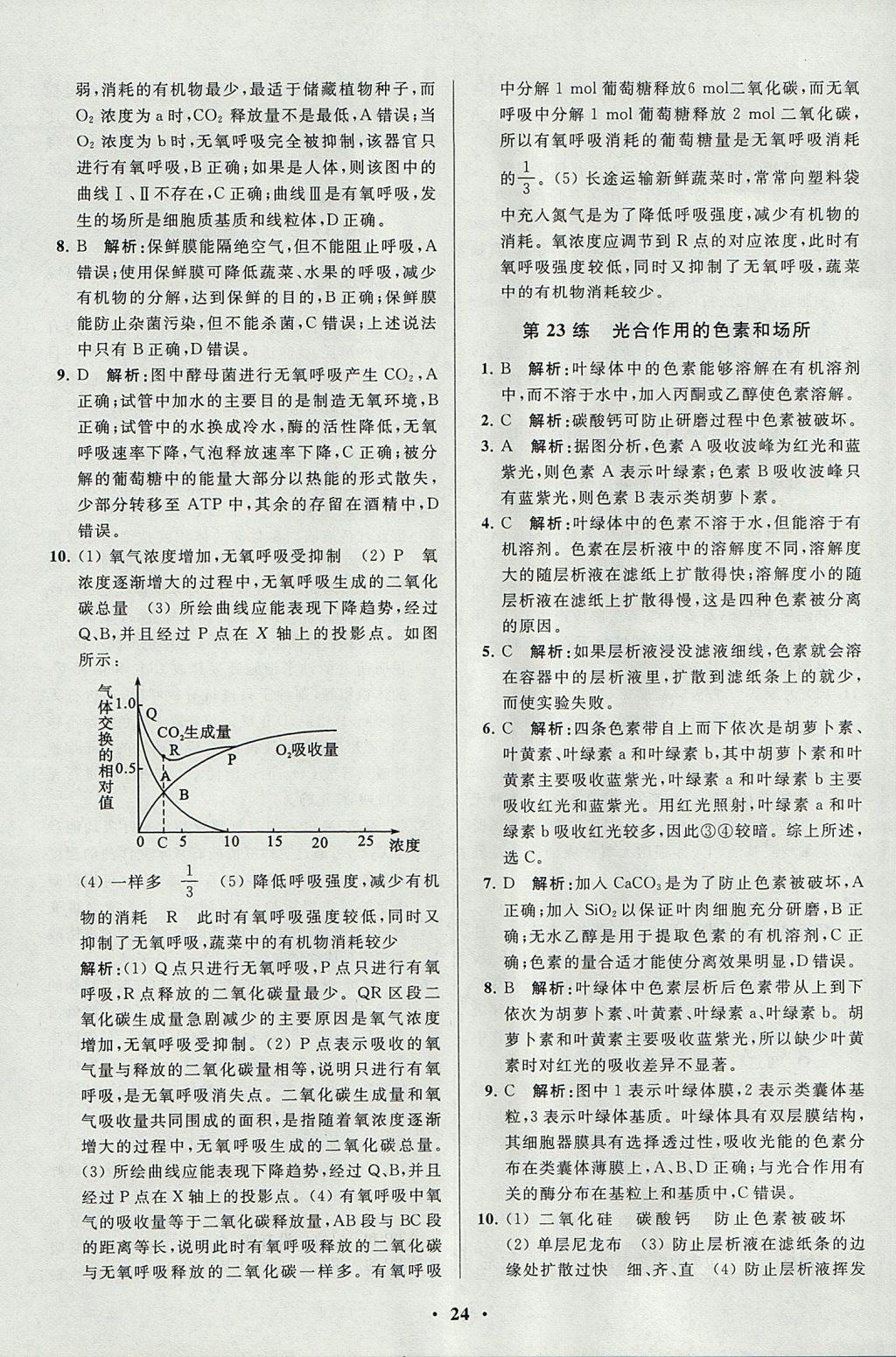 2018年高中生物小題狂做必修1人教版 參考答案第24頁