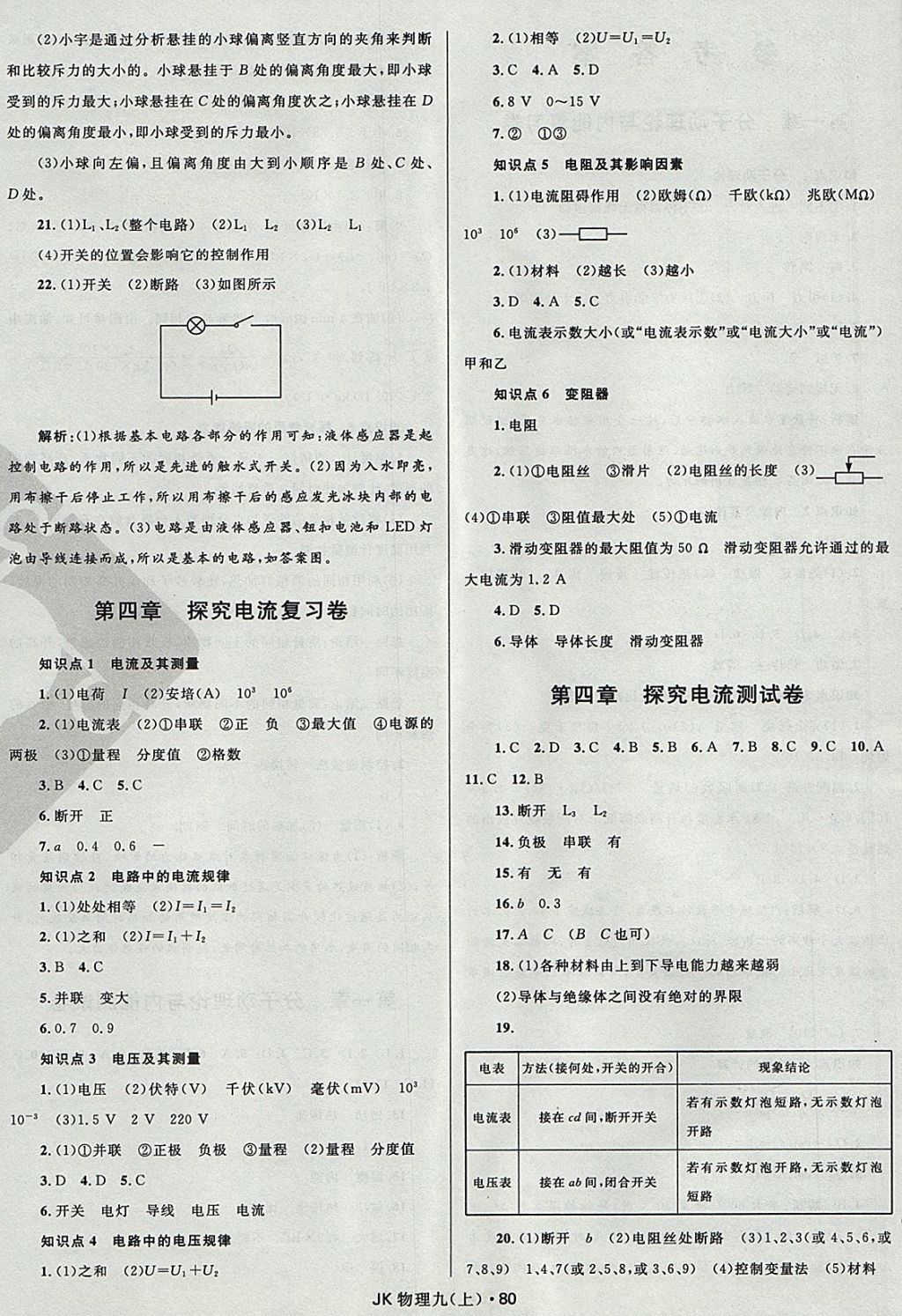 2017年奪冠百分百初中優(yōu)化測試卷九年級物理上冊教科版 參考答案第4頁