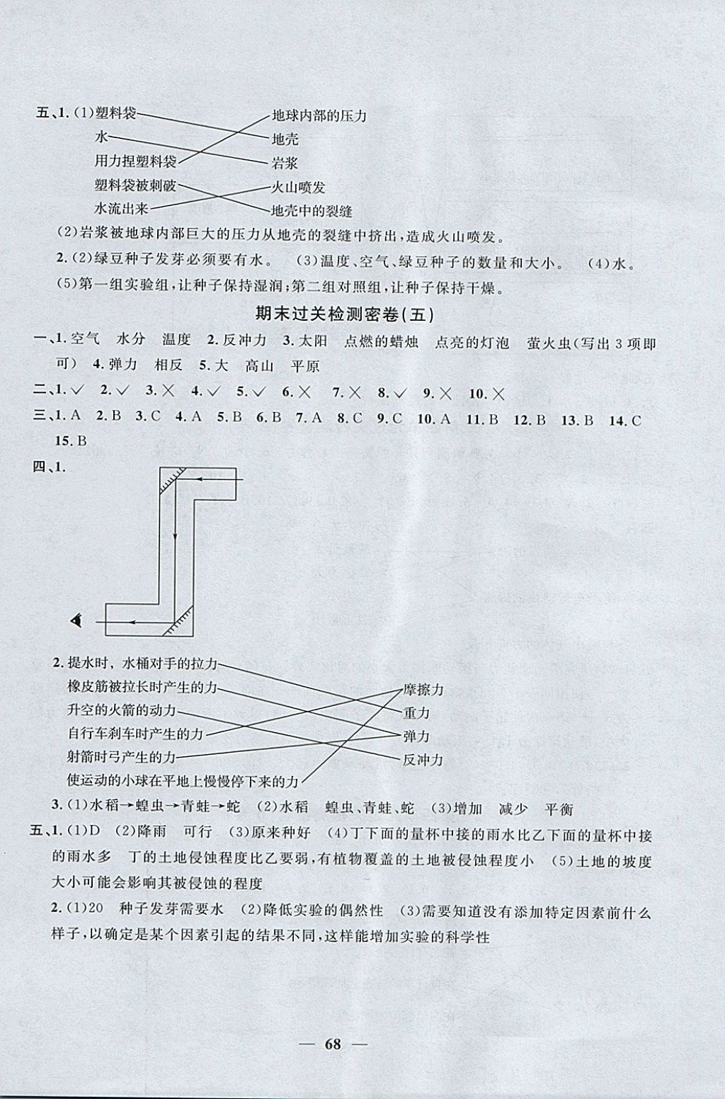 2017年一線名師全優(yōu)好卷五年級科學(xué)上冊教科版 參考答案第8頁