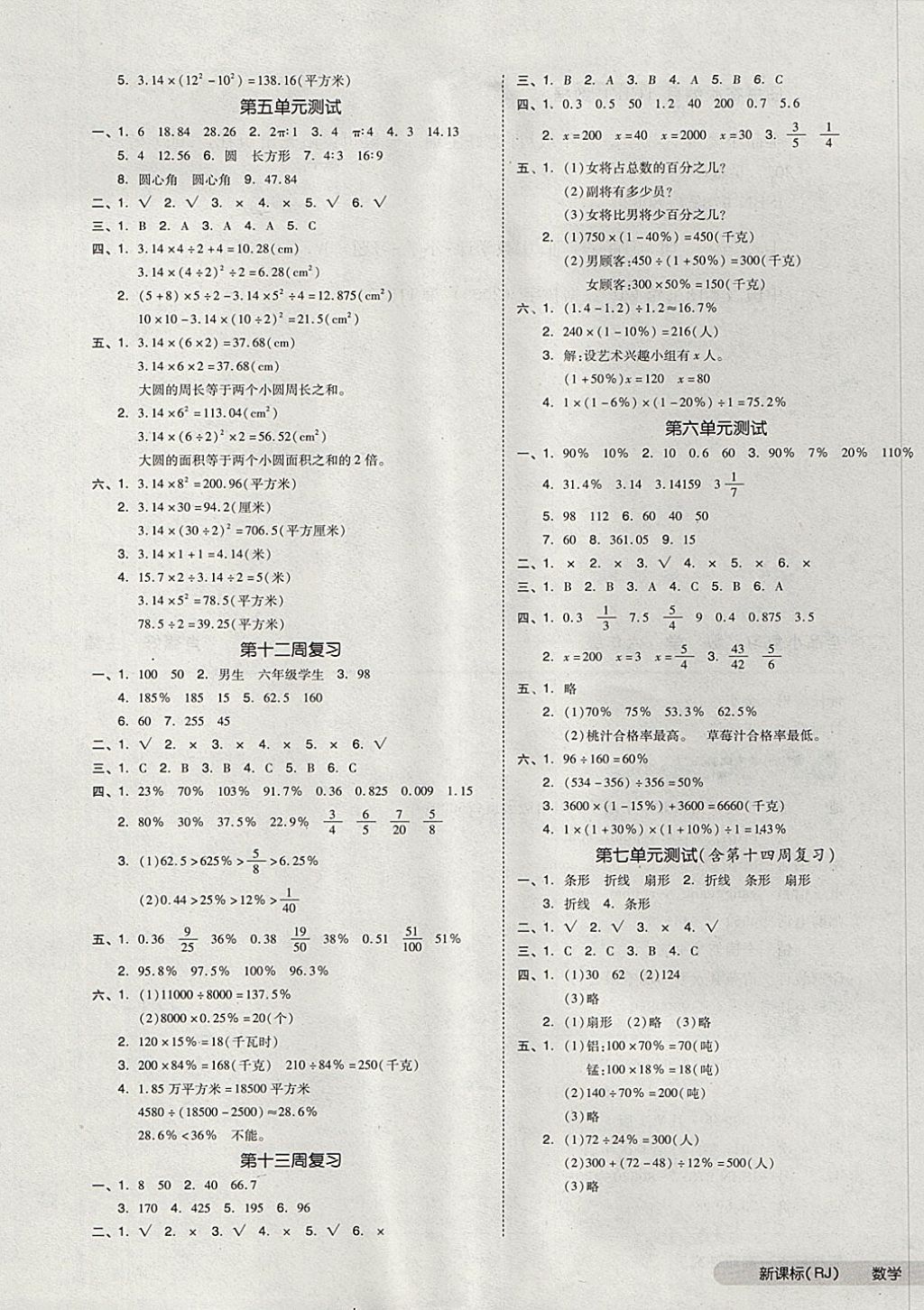 2017年全品小复习六年级数学上册人教版 参考答案第5页