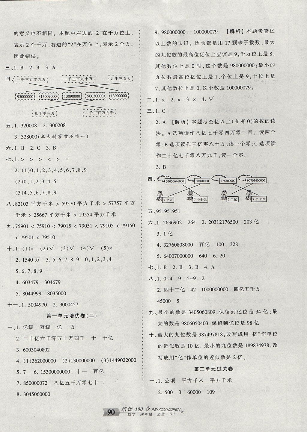 2017年王朝霞培優(yōu)100分四年級數(shù)學上冊人教版 參考答案第2頁