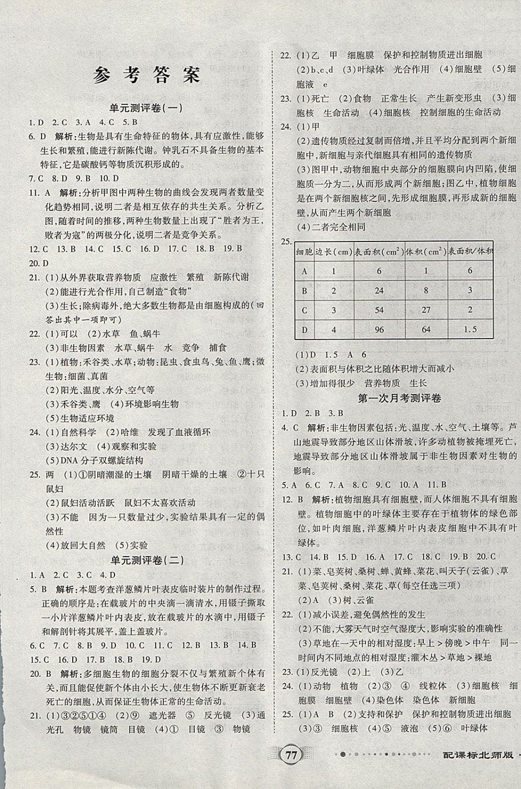 2017年全程優(yōu)選卷七年級生物上冊北師大版 參考答案第1頁