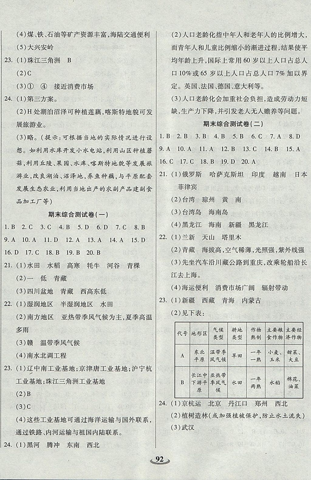 2017年暢響雙優(yōu)卷八年級地理上冊人教版 參考答案第8頁