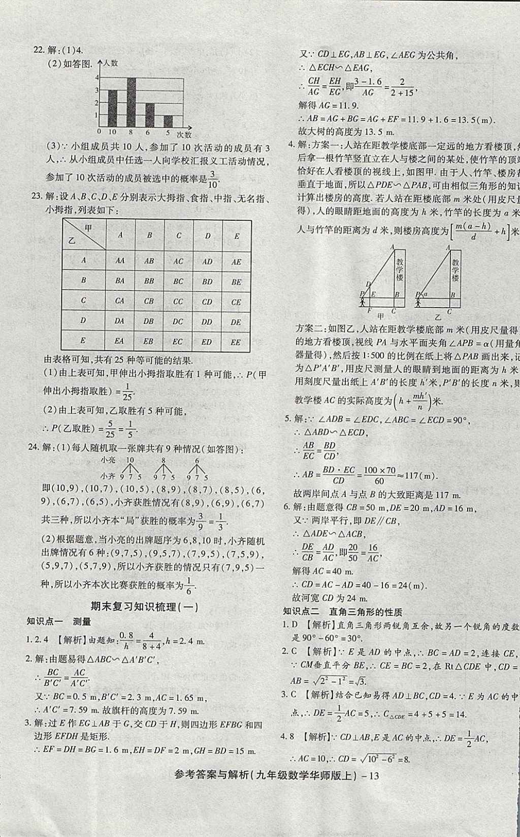 2017年练考通全优卷九年级数学上册华师大版 参考答案第13页