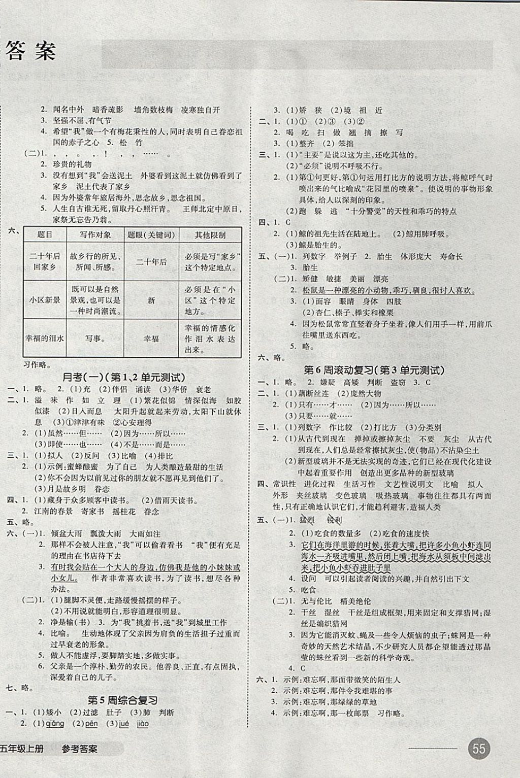 2017年全品小复习五年级语文上册人教版 参考答案第2页