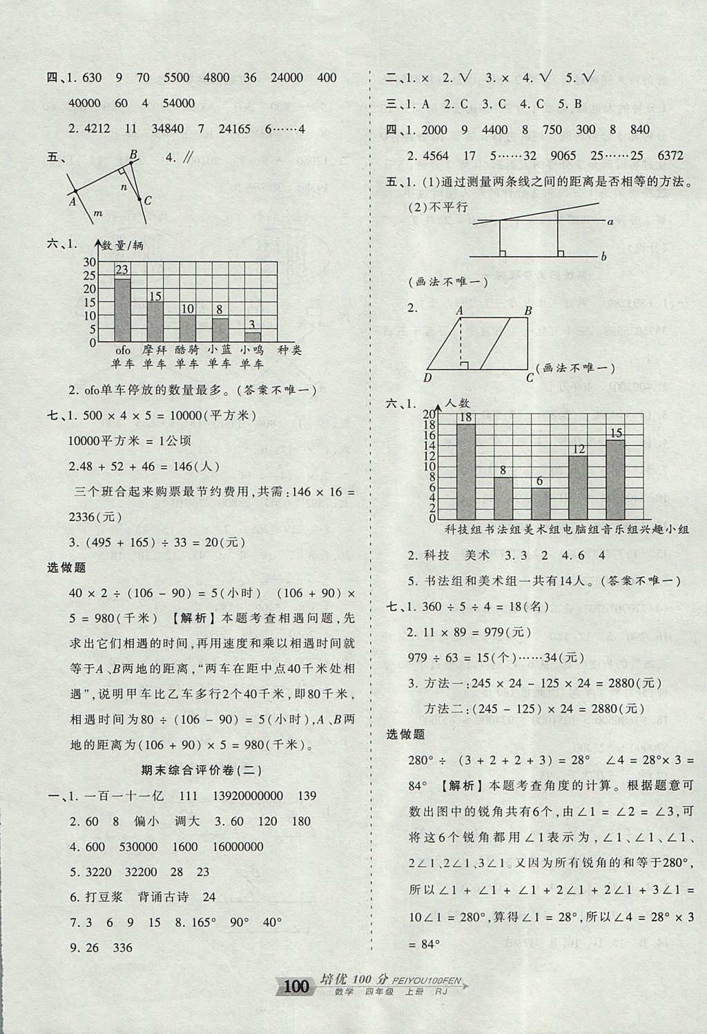 2017年王朝霞培優(yōu)100分四年級數(shù)學(xué)上冊人教版 參考答案第12頁