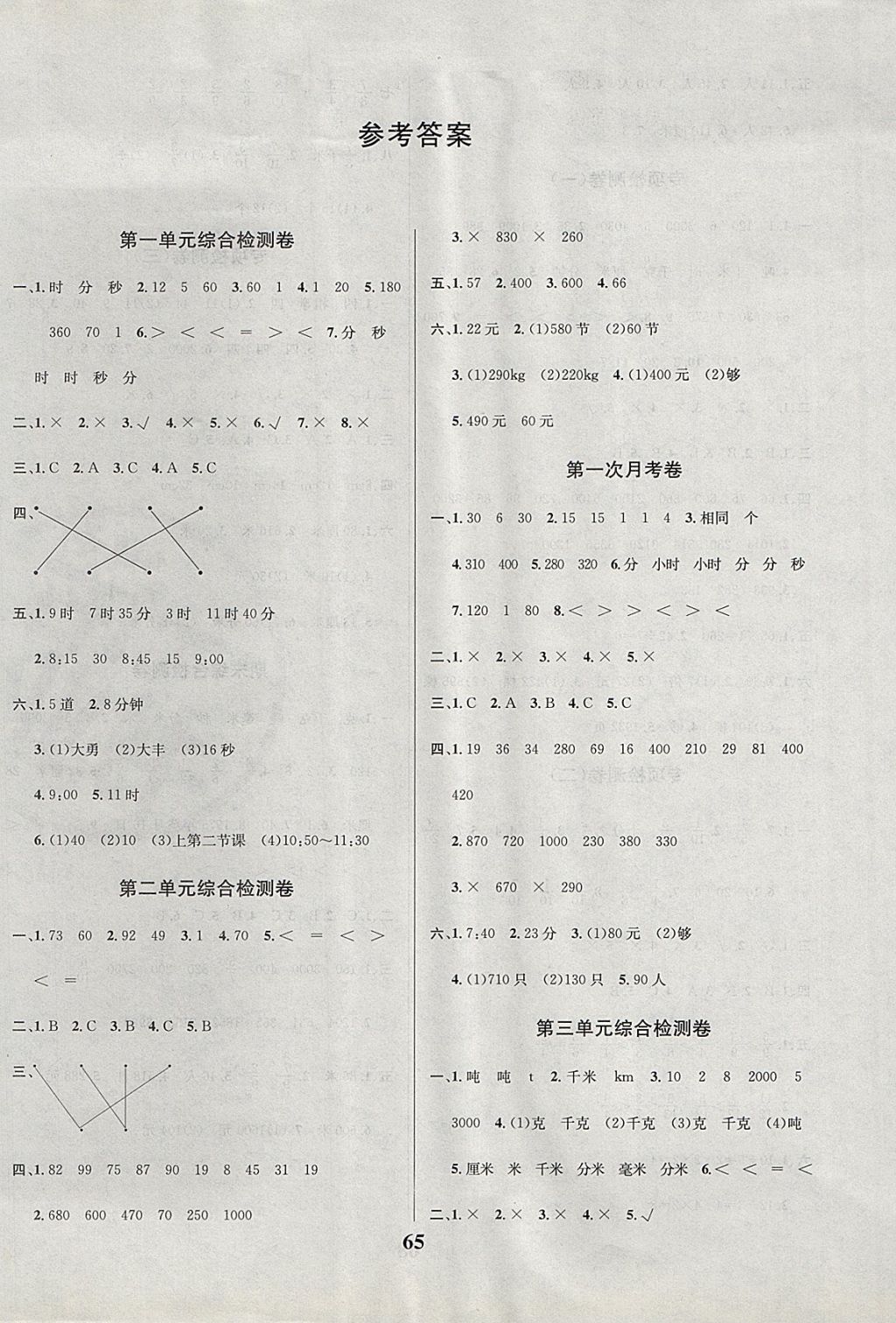 2017年名師名校全能金卷三年級(jí)數(shù)學(xué)上冊(cè)人教版 參考答案第1頁(yè)