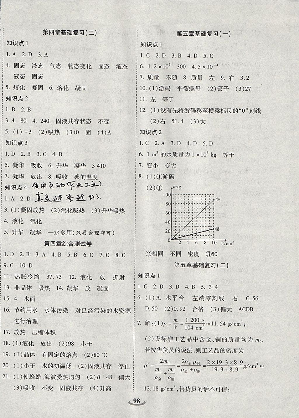 2017年暢響雙優(yōu)卷八年級(jí)物理上冊(cè)滬粵版 參考答案第6頁(yè)