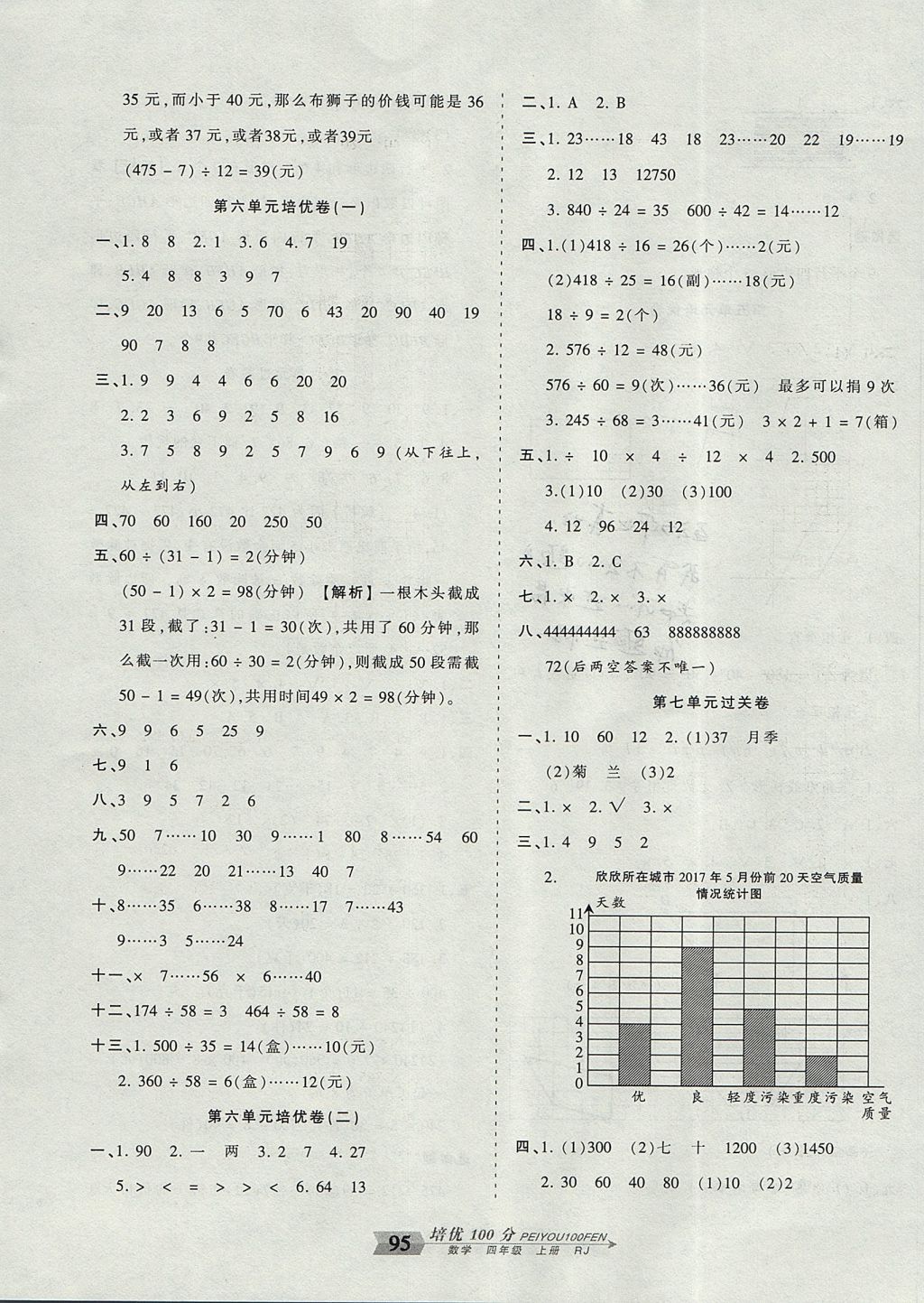 2017年王朝霞培優(yōu)100分四年級數(shù)學(xué)上冊人教版 參考答案第7頁