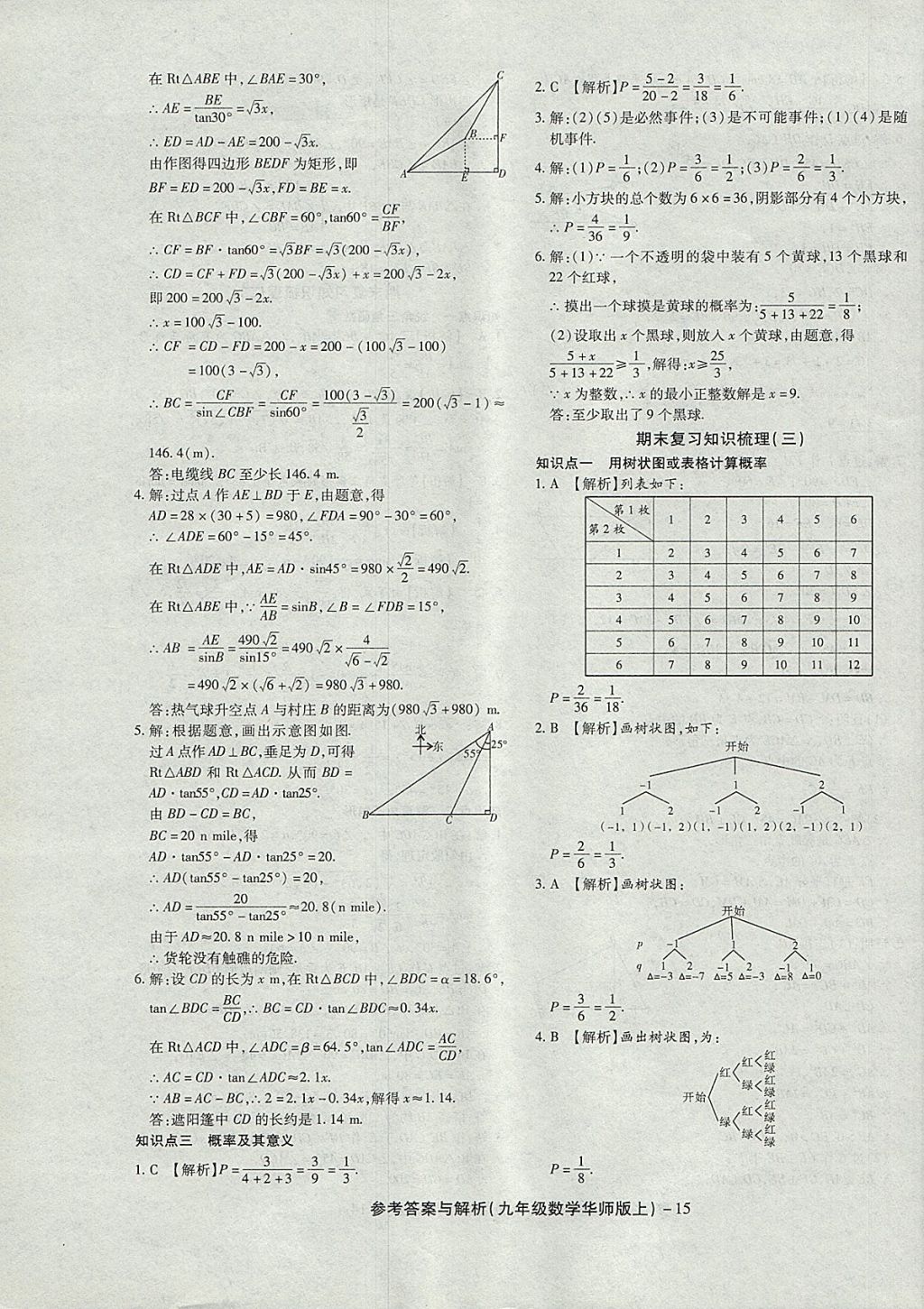 2017年練考通全優(yōu)卷九年級數(shù)學(xué)上冊華師大版 參考答案第15頁