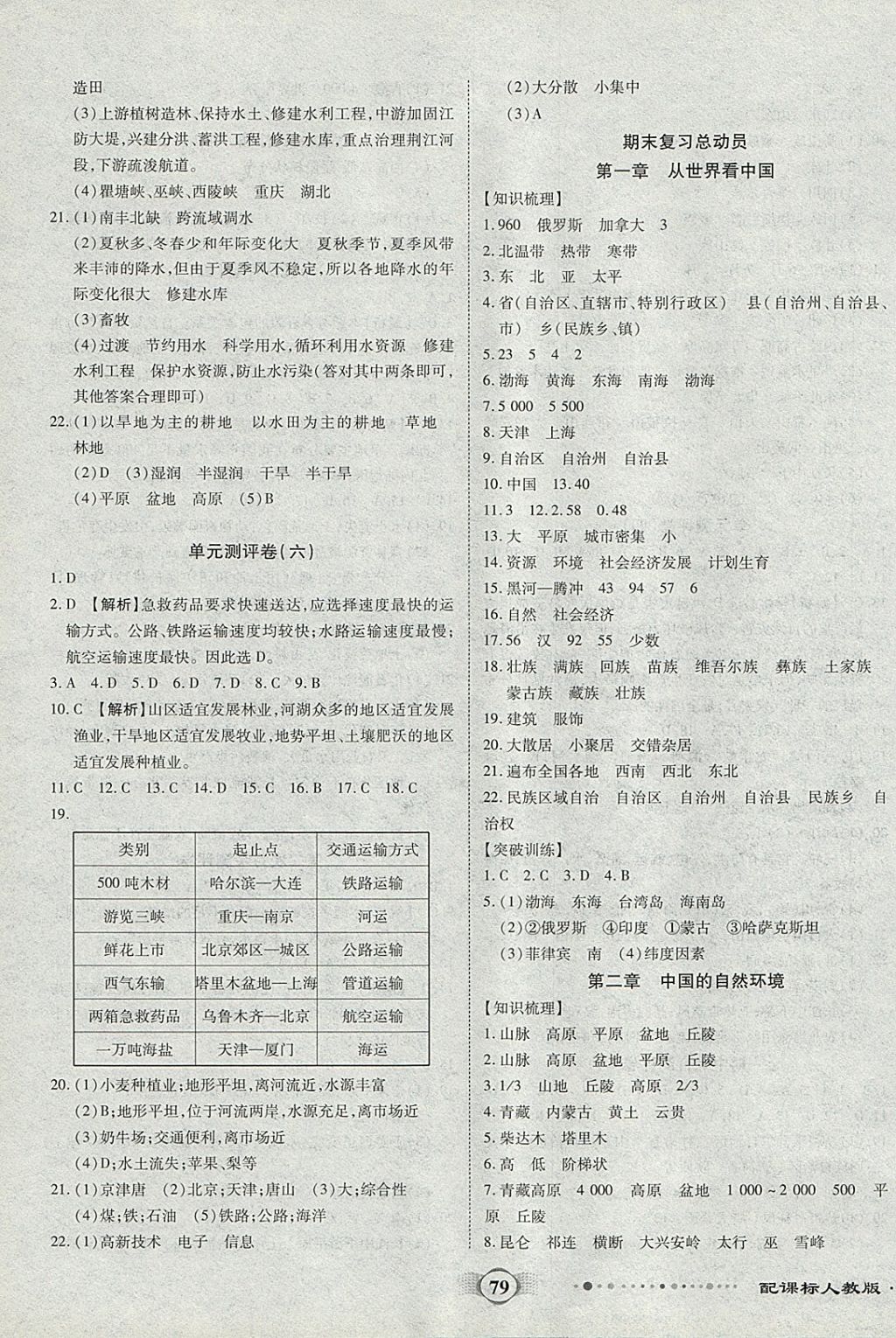 2017年全程優(yōu)選卷八年級(jí)地理上冊(cè)人教版 參考答案第3頁(yè)