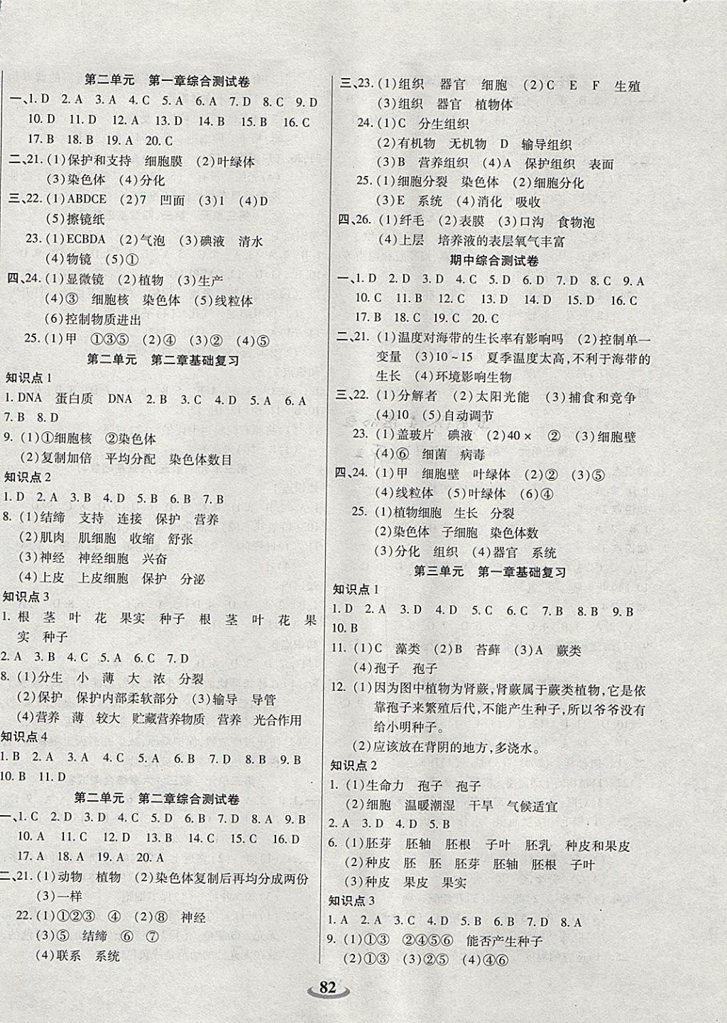 2017年暢響雙優(yōu)卷七年級生物上冊人教版 參考答案第2頁