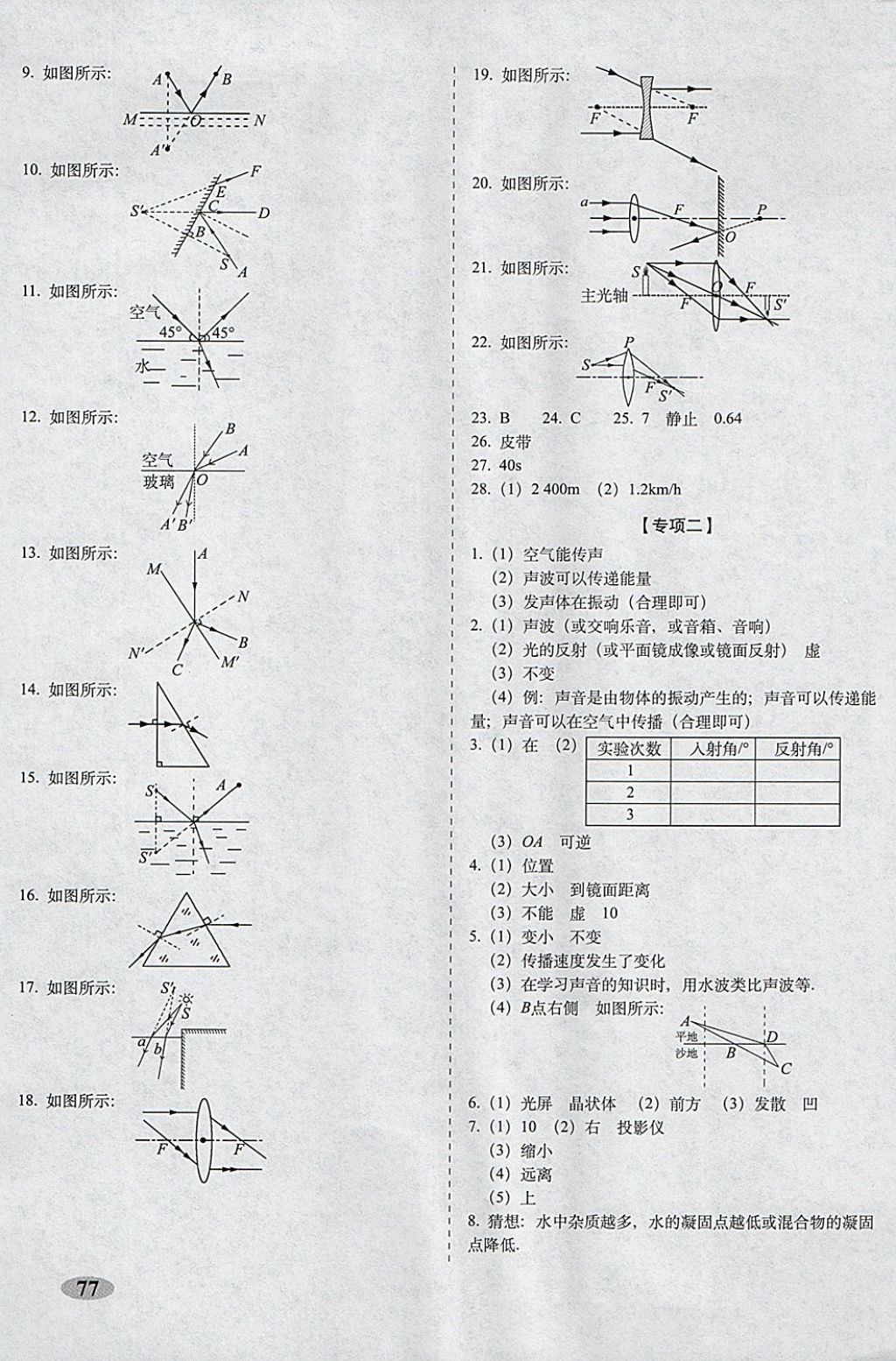 2017年聚能闖關(guān)100分期末復(fù)習(xí)沖刺卷八年級(jí)物理上冊人教版 參考答案第5頁