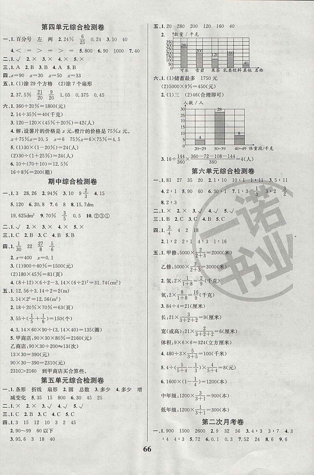 2017年名師名校全能金卷六年級數(shù)學(xué)上冊北師大版 參考答案第2頁