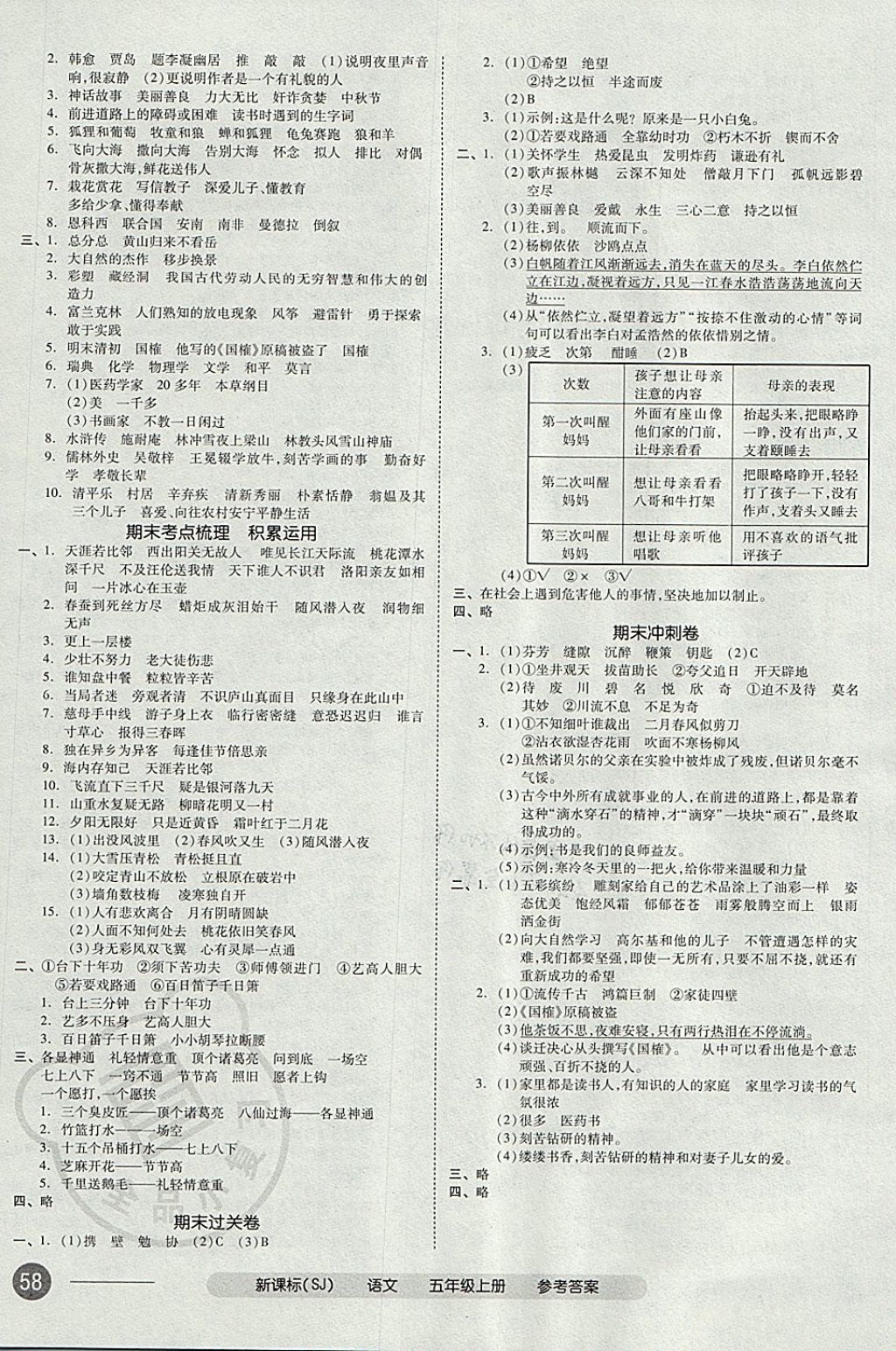 2017年全品小复习五年级语文上册苏教版 参考答案第7页