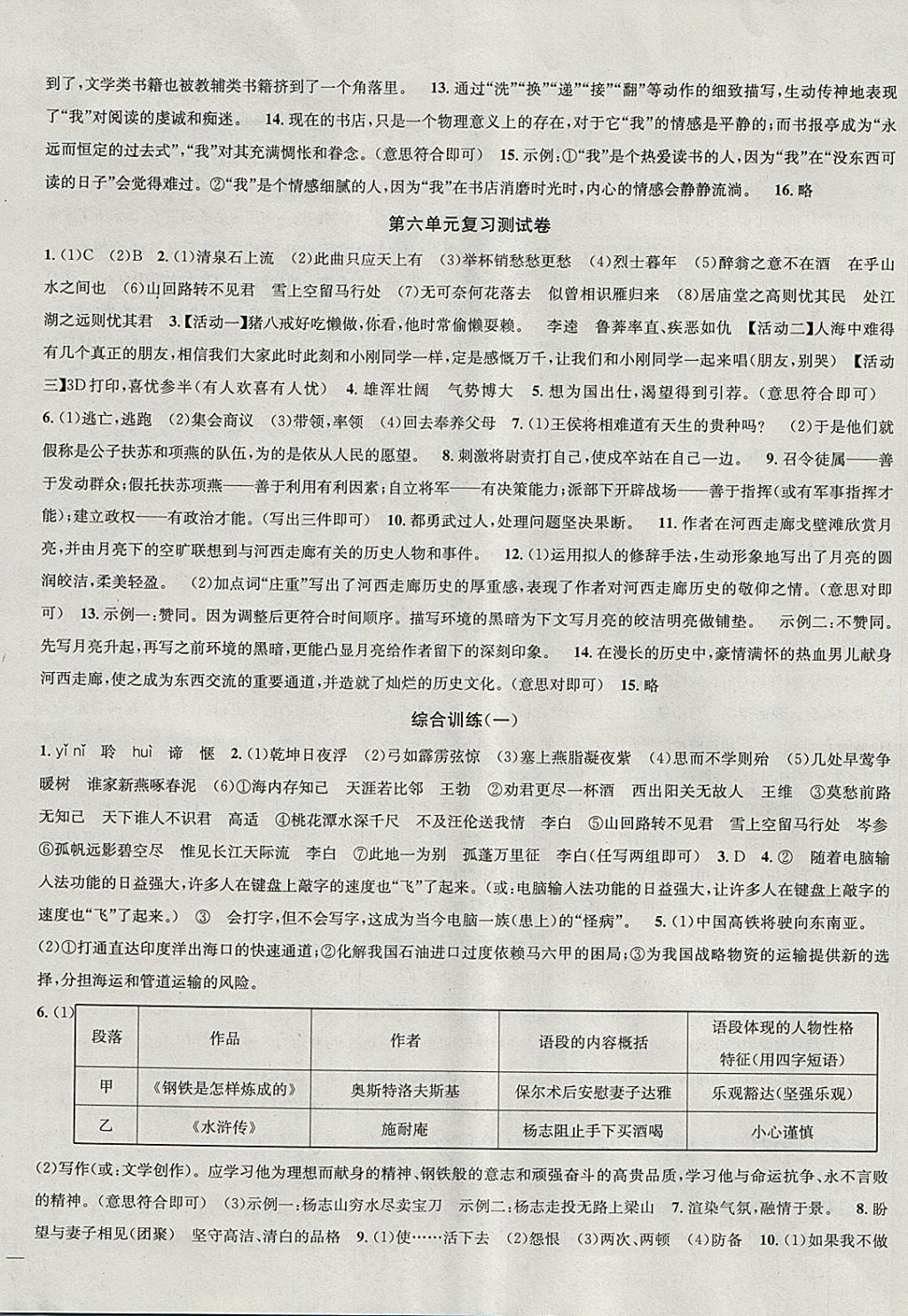 2017年金鑰匙沖刺名校大試卷九年級語文上冊國標江蘇版 參考答案第8頁