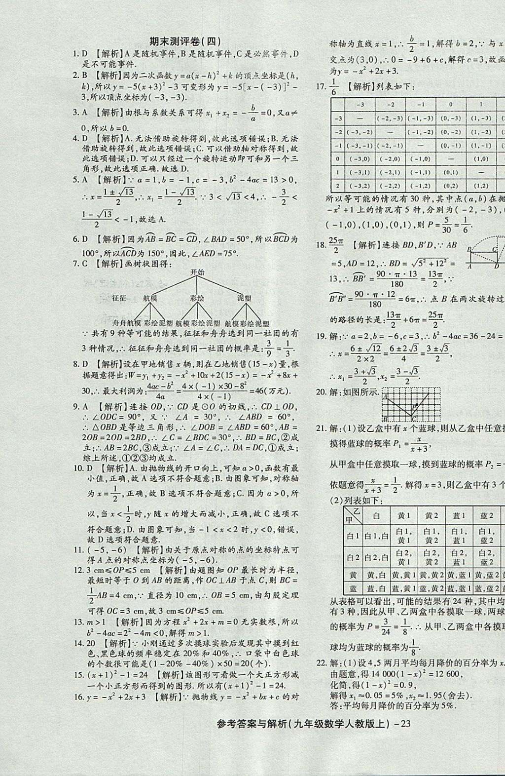 2017年練考通全優(yōu)卷九年級數(shù)學(xué)上冊人教版 參考答案第23頁