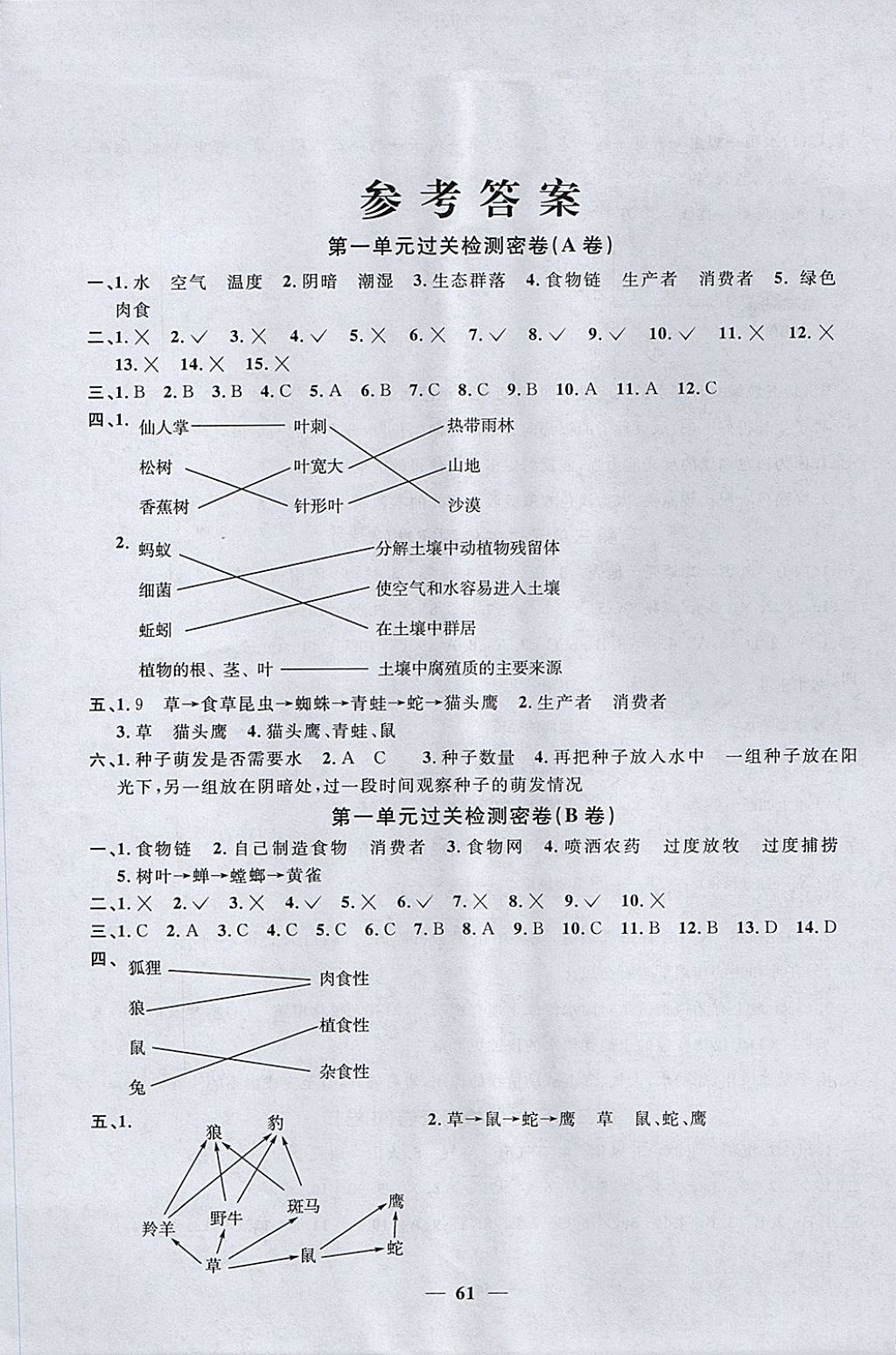 2017年一線名師全優(yōu)好卷五年級(jí)科學(xué)上冊(cè)教科版 參考答案第1頁