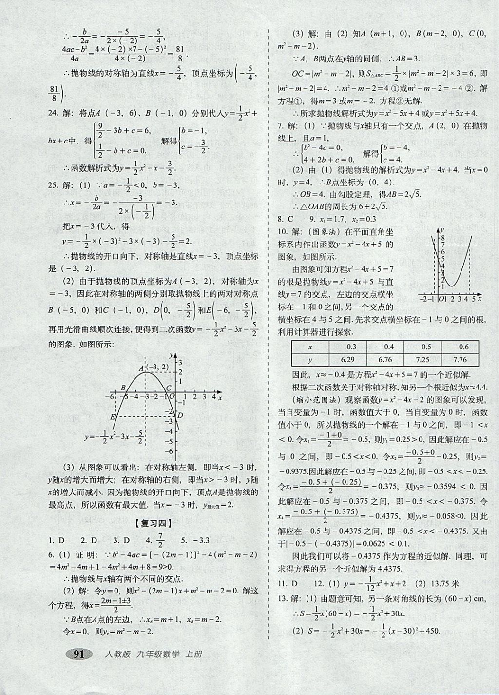 2017年聚能闖關100分期末復習沖刺卷九年級數(shù)學上冊人教版 參考答案第3頁