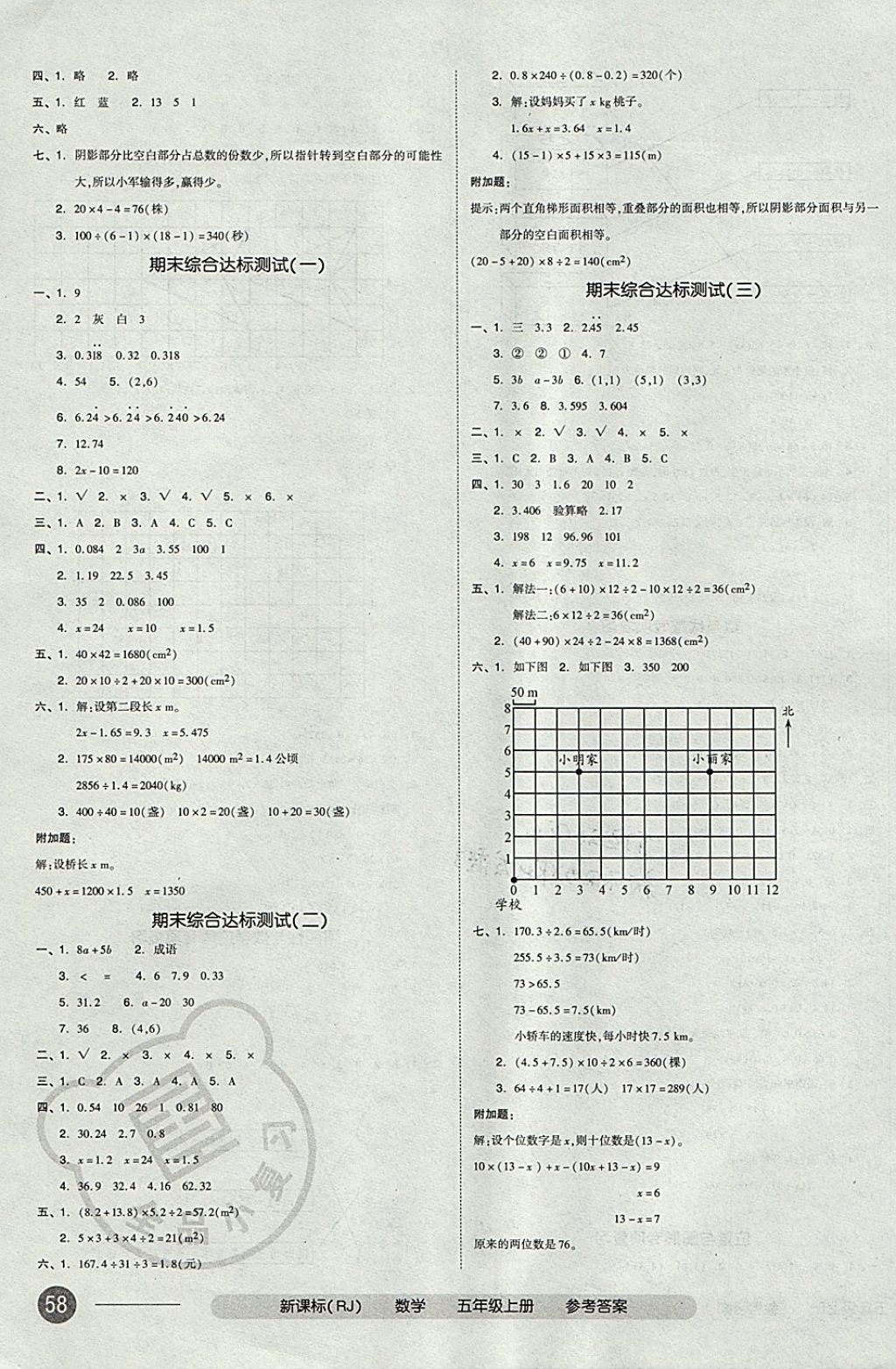 2017年全品小復(fù)習(xí)五年級數(shù)學(xué)上冊人教版 參考答案第7頁