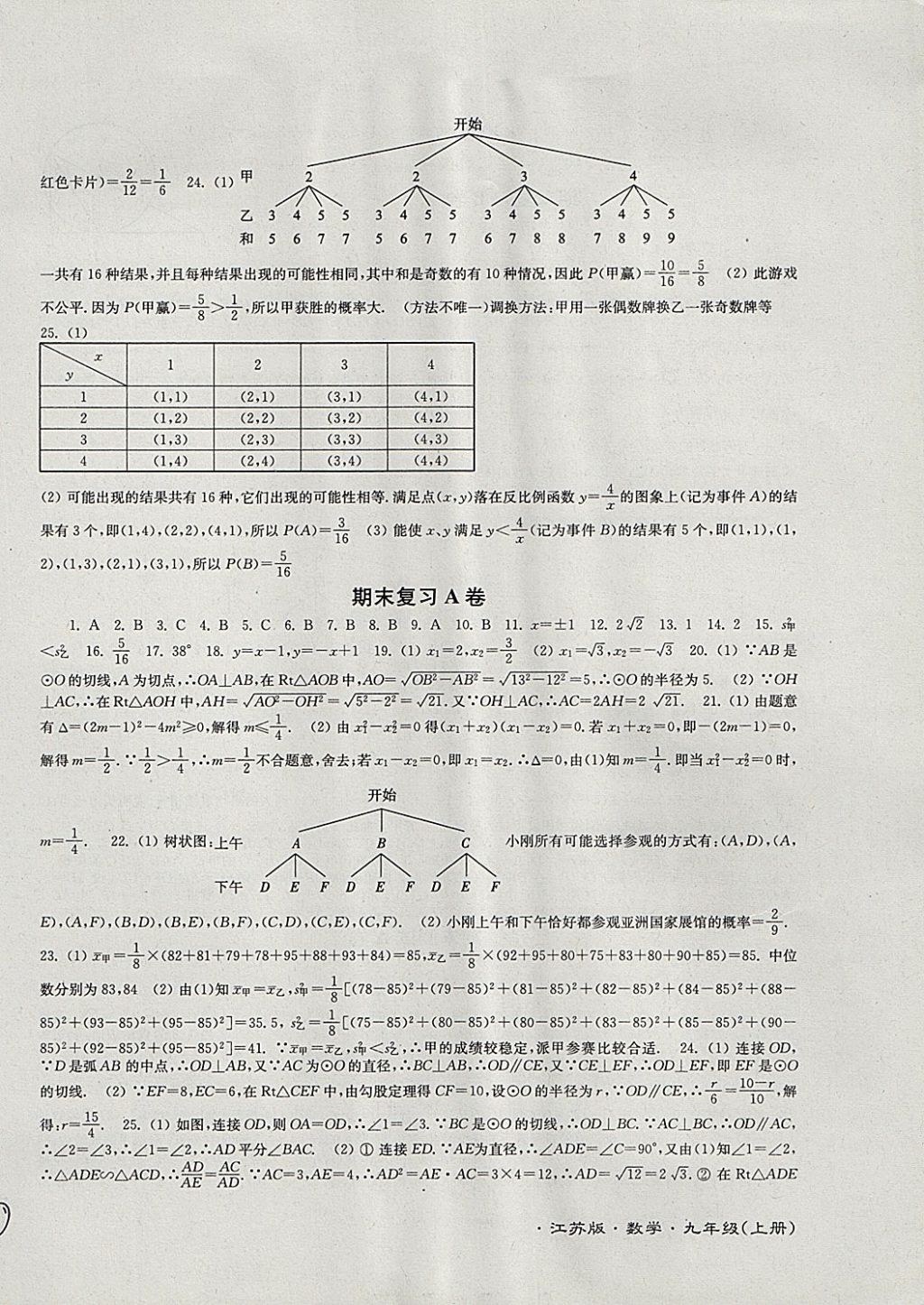 2017年江蘇密卷九年級數(shù)學上冊江蘇版 參考答案第10頁