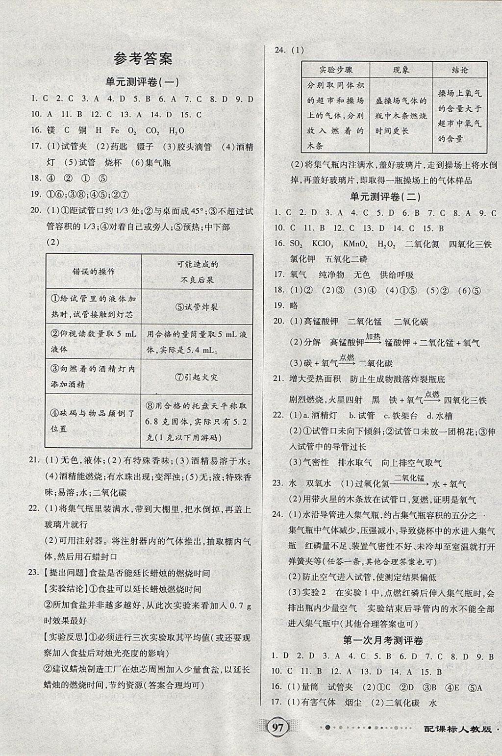 2017年全程優(yōu)選卷九年級化學上冊人教版 參考答案第1頁