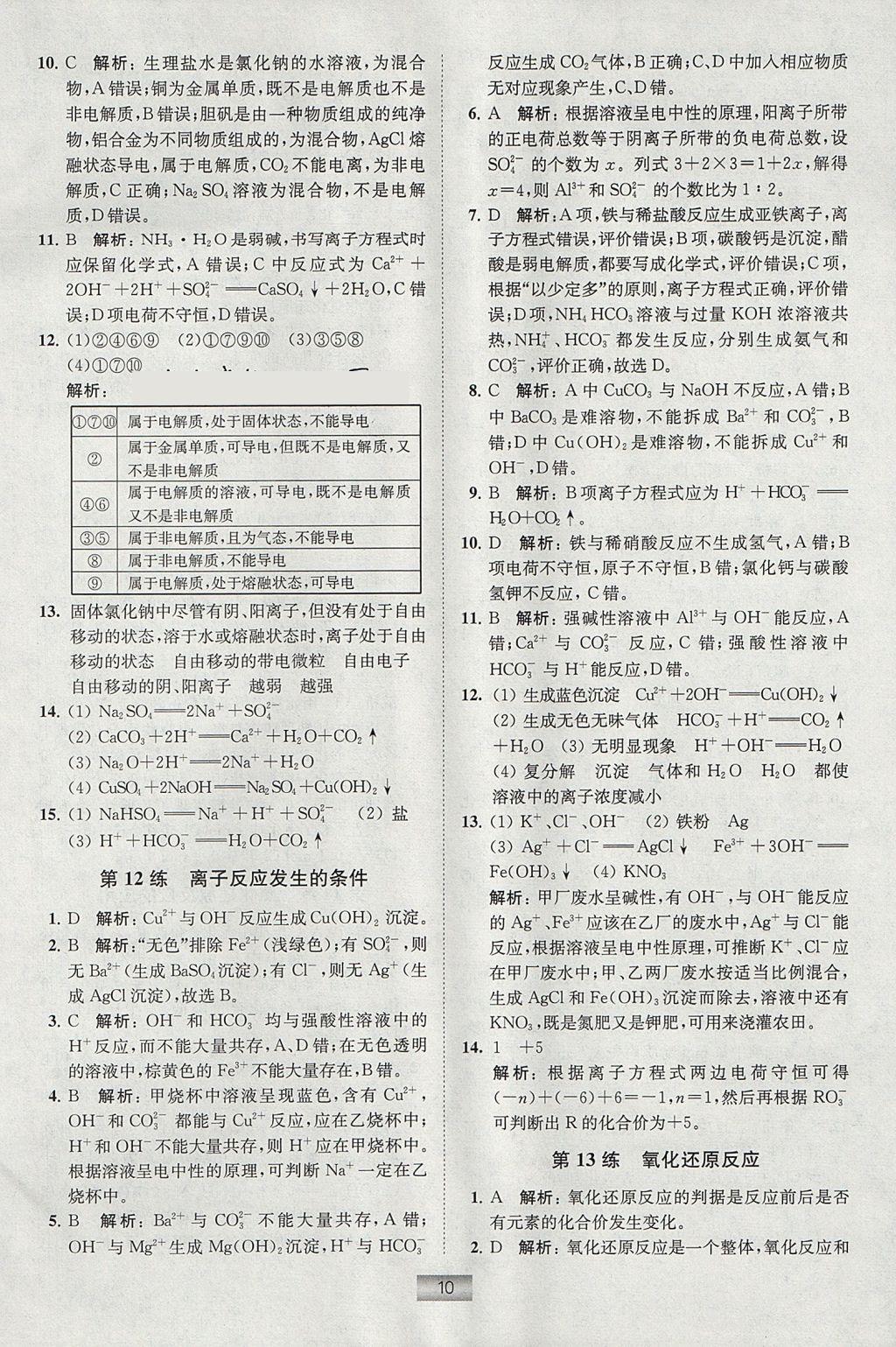 2018年高中化學小題狂做必修1人教版 參考答案第10頁