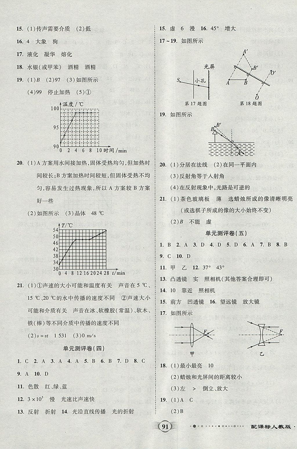 2017年全程優(yōu)選卷八年級物理上冊人教版 參考答案第3頁