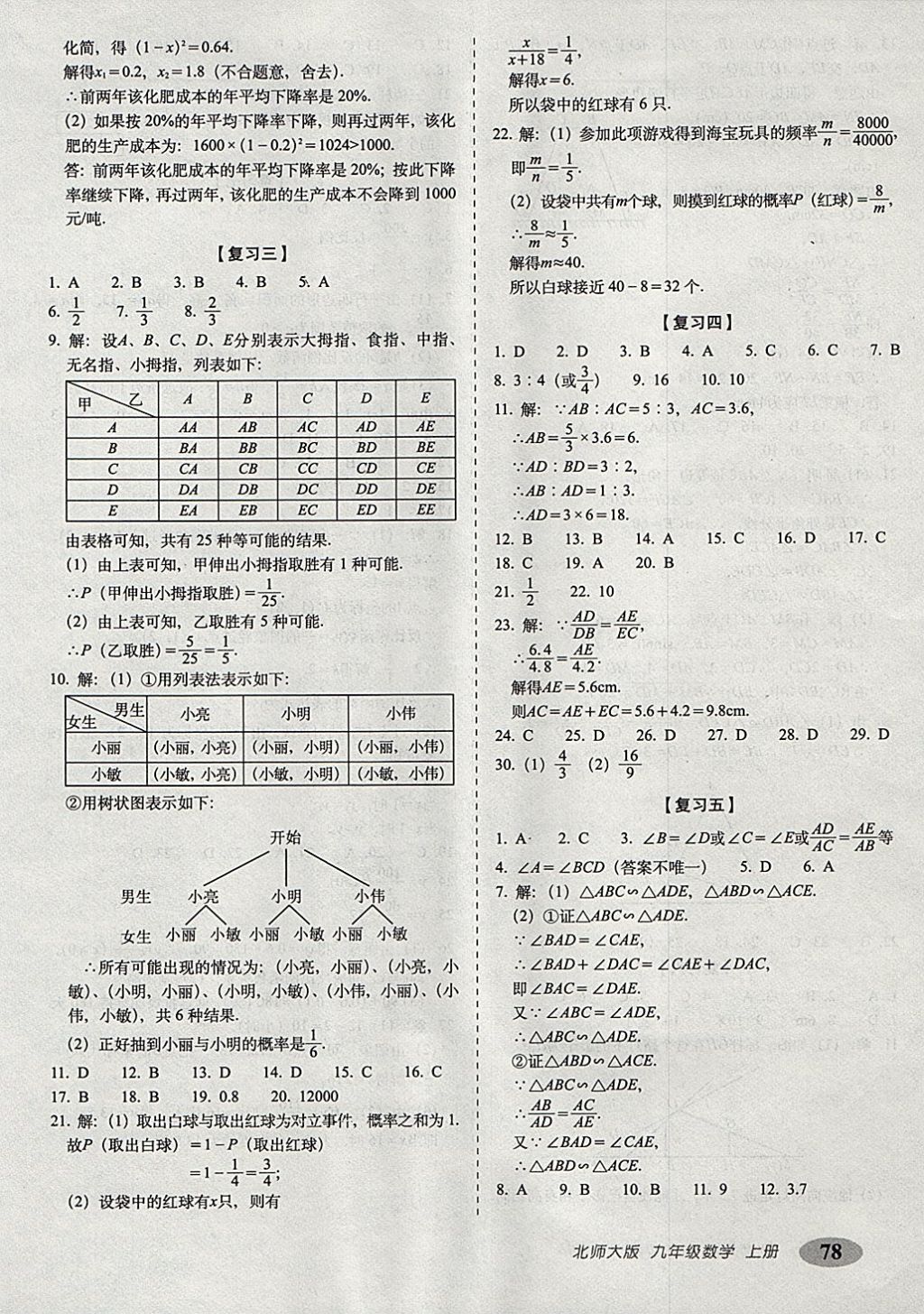 2017年聚能闖關(guān)期末復(fù)習(xí)沖刺卷九年級(jí)數(shù)學(xué)上冊(cè)北師大版 參考答案第2頁(yè)