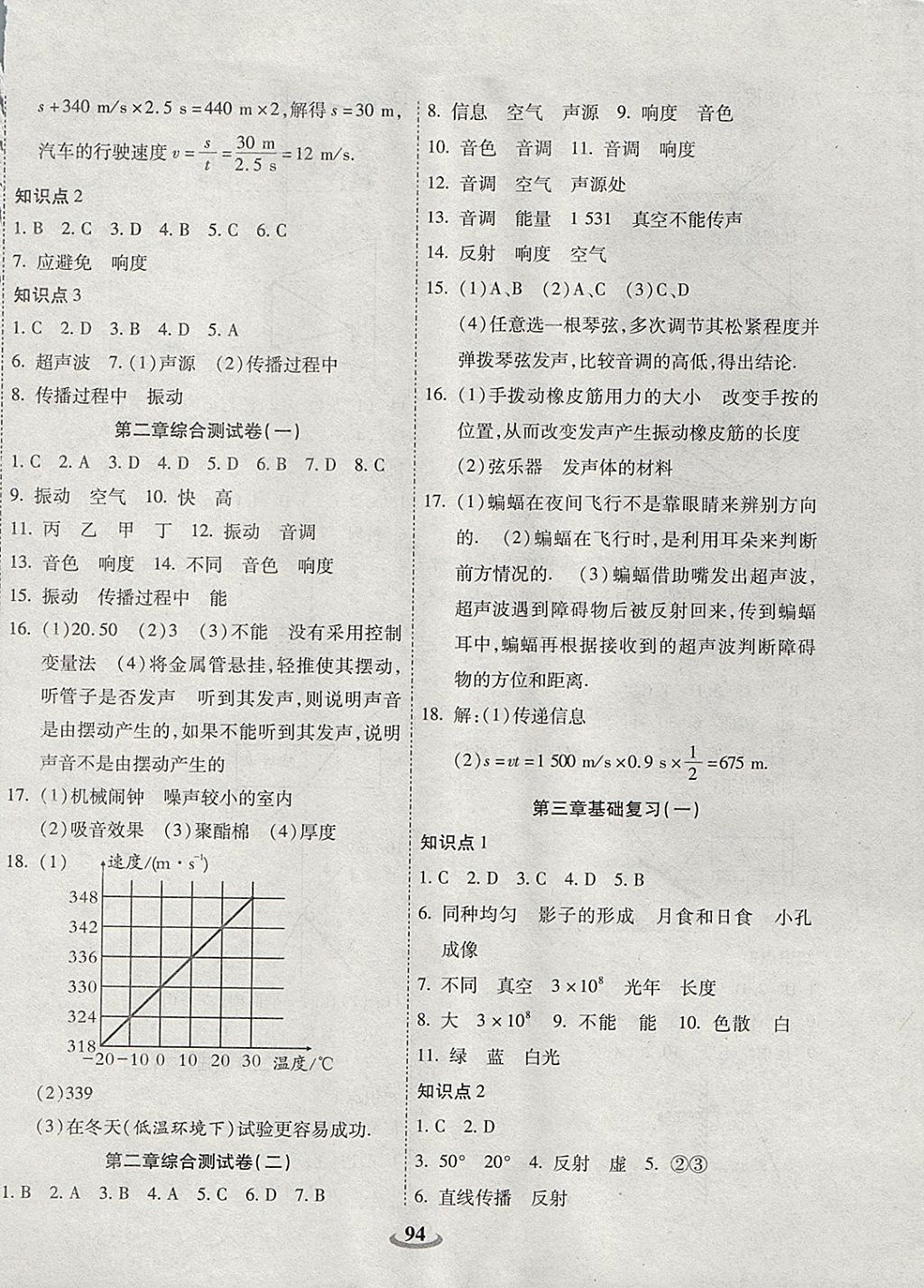 2017年暢響雙優(yōu)卷八年級物理上冊滬粵版 參考答案第2頁