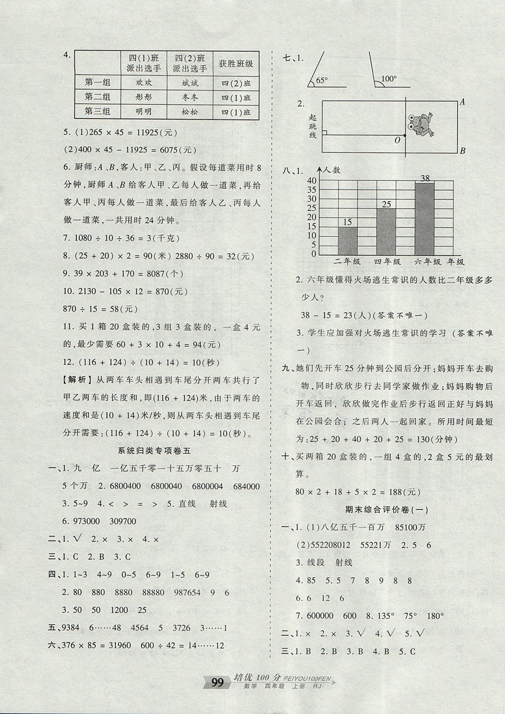 2017年王朝霞培優(yōu)100分四年級(jí)數(shù)學(xué)上冊(cè)人教版 參考答案第11頁(yè)