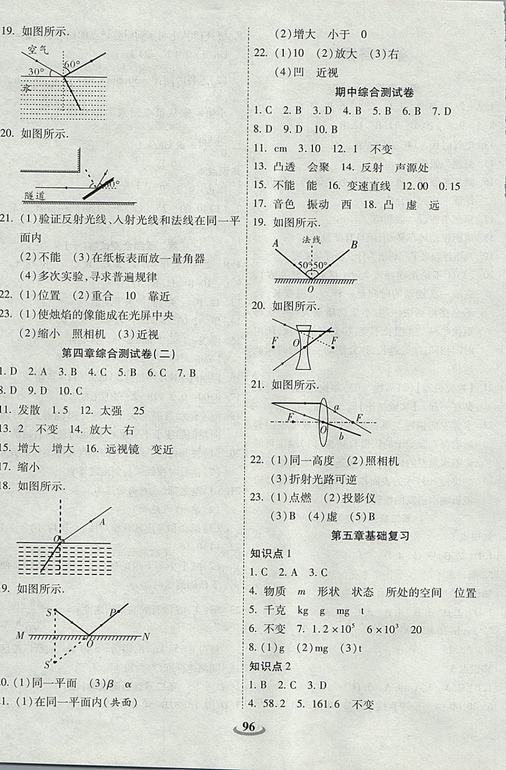 2017年暢響雙優(yōu)卷八年級(jí)物理上冊(cè)滬科版 參考答案第4頁(yè)