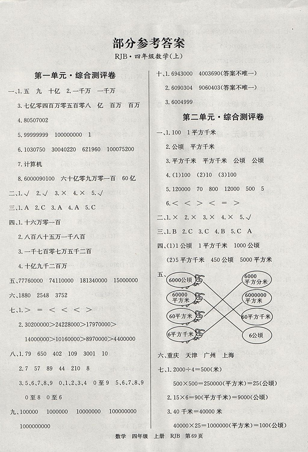 2017年優(yōu)優(yōu)好卷單元測評(píng)卷四年級(jí)數(shù)學(xué)上冊人教版 參考答案第1頁