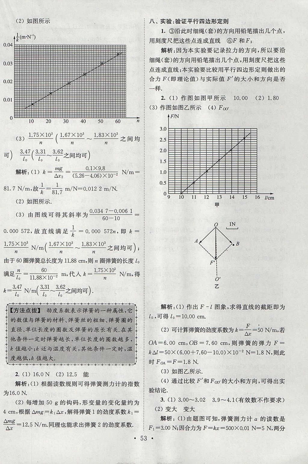 2018年高中物理小題狂做必修1人教版 參考答案第53頁