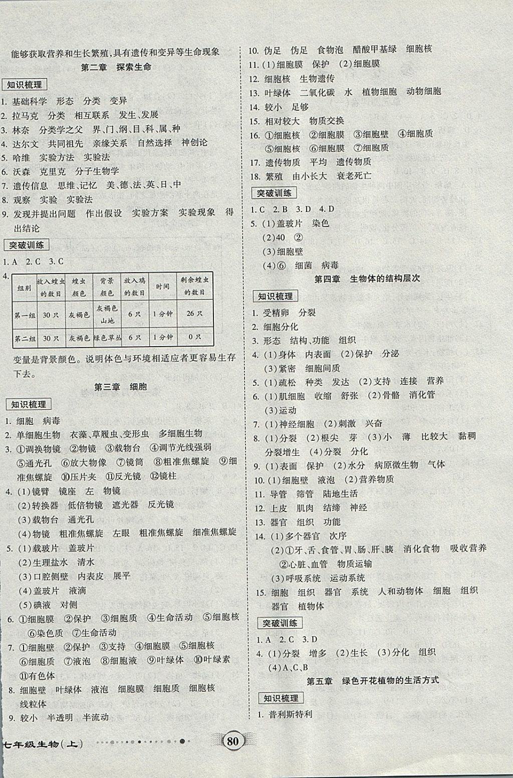 2017年全程優(yōu)選卷七年級(jí)生物上冊(cè)北師大版 參考答案第4頁(yè)