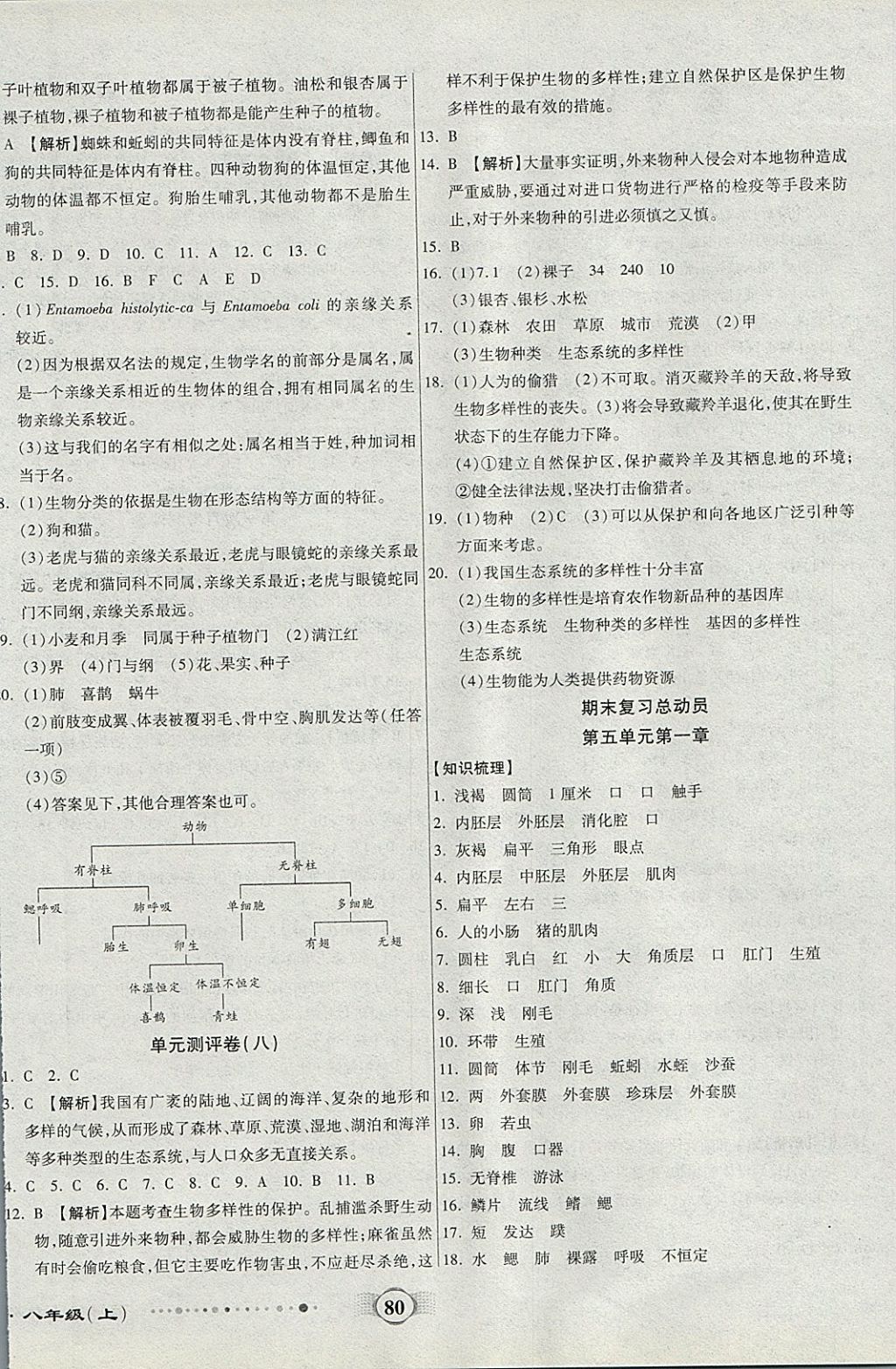 2017年全程優(yōu)選卷八年級生物上冊人教版 參考答案第4頁