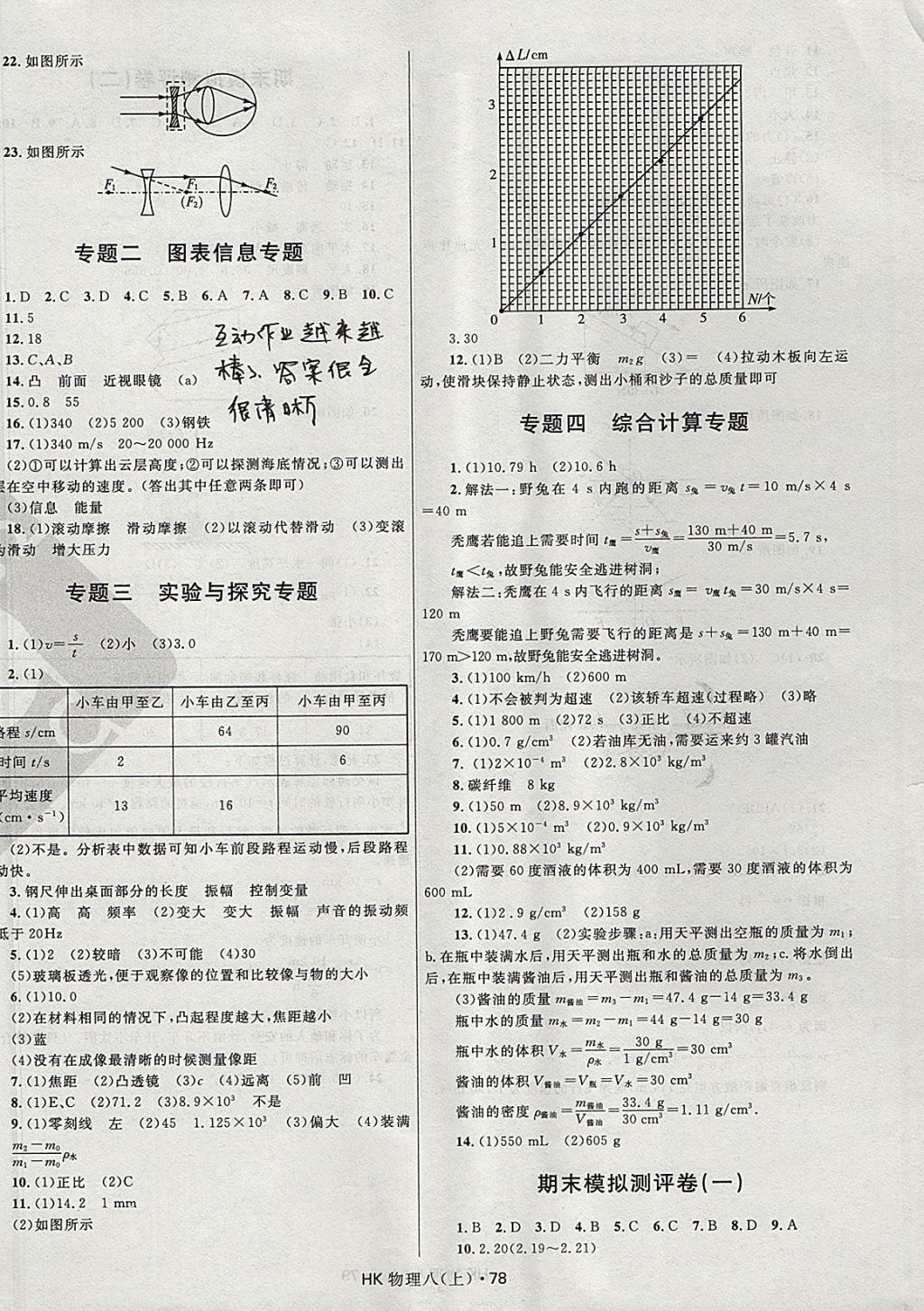 2017年奪冠百分百初中優(yōu)化測試卷八年級物理上冊滬科版 參考答案第6頁