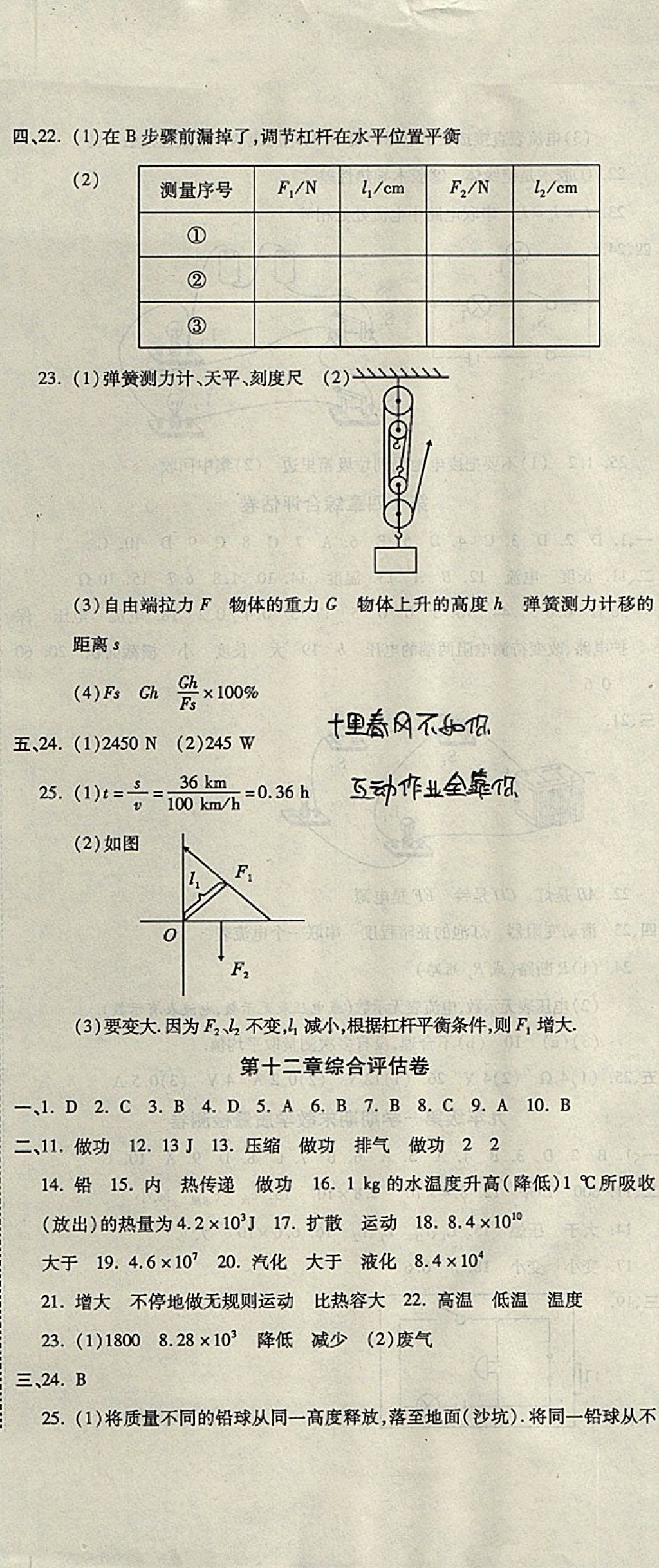 2017年一線調(diào)研卷九年級(jí)物理全一冊(cè)蘇科版 參考答案第2頁