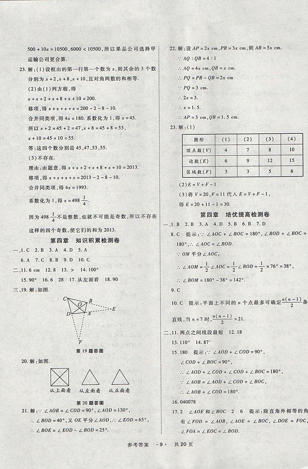 2017年一学通状元大考卷七年级数学上册人教版 参考答案第9页