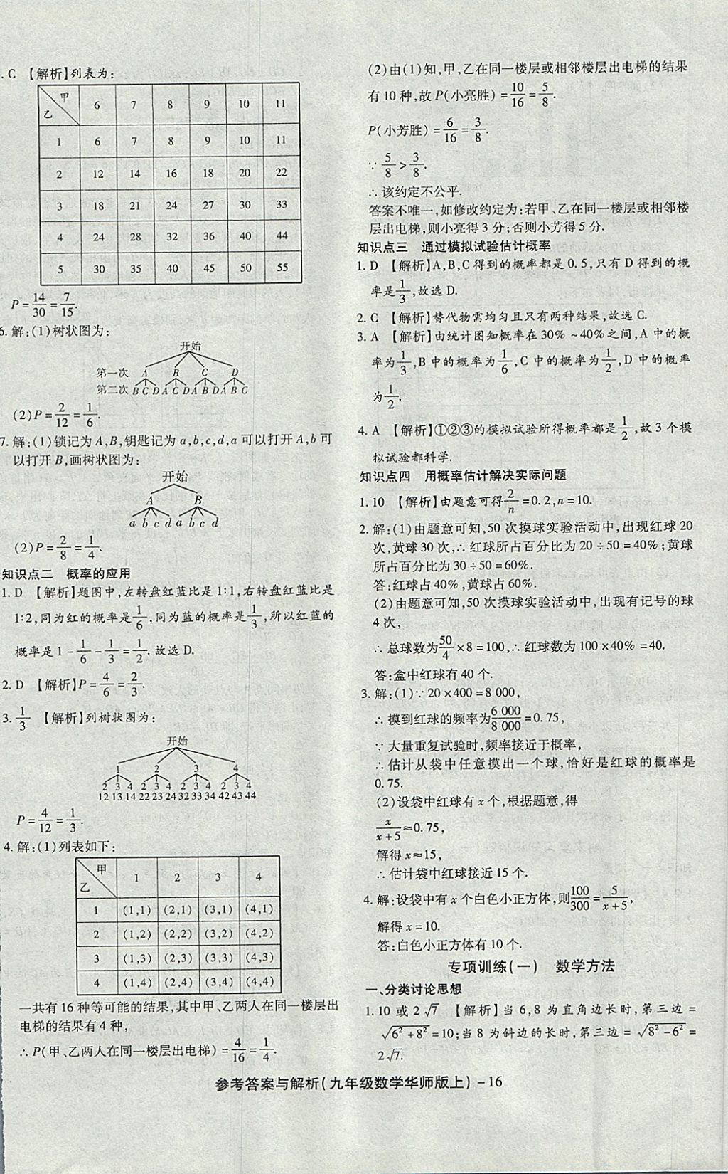 2017年練考通全優(yōu)卷九年級數(shù)學(xué)上冊華師大版 參考答案第16頁