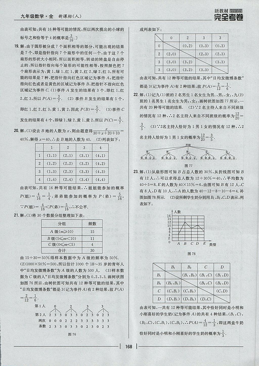 2017年新教材完全考卷九年級(jí)數(shù)學(xué)全一冊(cè)人教版 參考答案第24頁(yè)