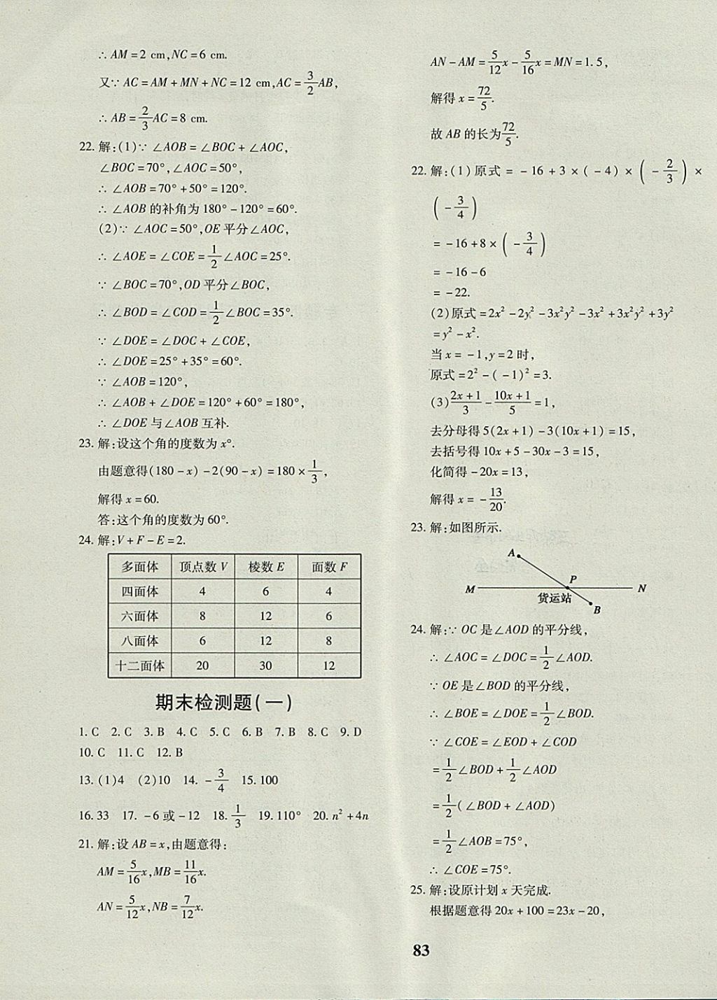 2017年黃岡360度定制密卷七年級數(shù)學(xué)上冊人教版 參考答案第11頁