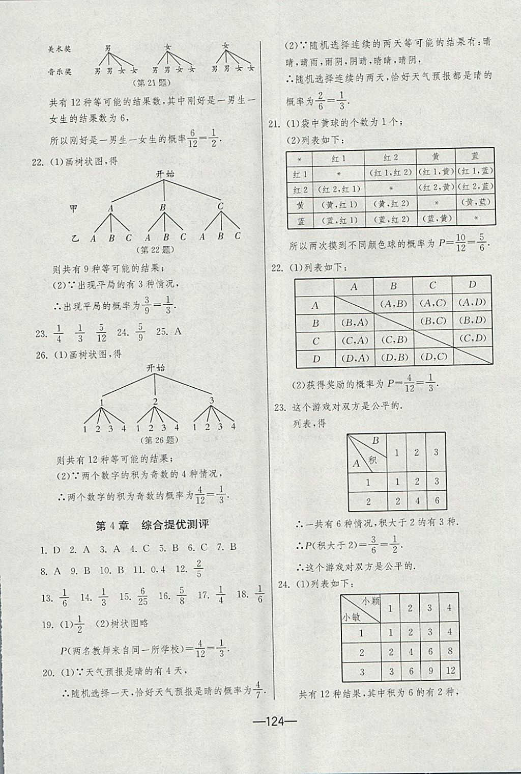 2017年期末闖關(guān)沖刺100分九年級(jí)數(shù)學(xué)全一冊(cè)蘇科版 參考答案第8頁