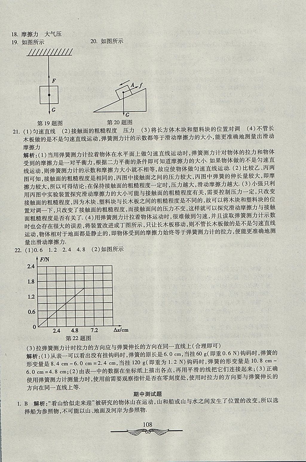 2017年學(xué)海金卷初中奪冠單元檢測(cè)卷八年級(jí)物理全一冊(cè)滬科版 參考答案第12頁