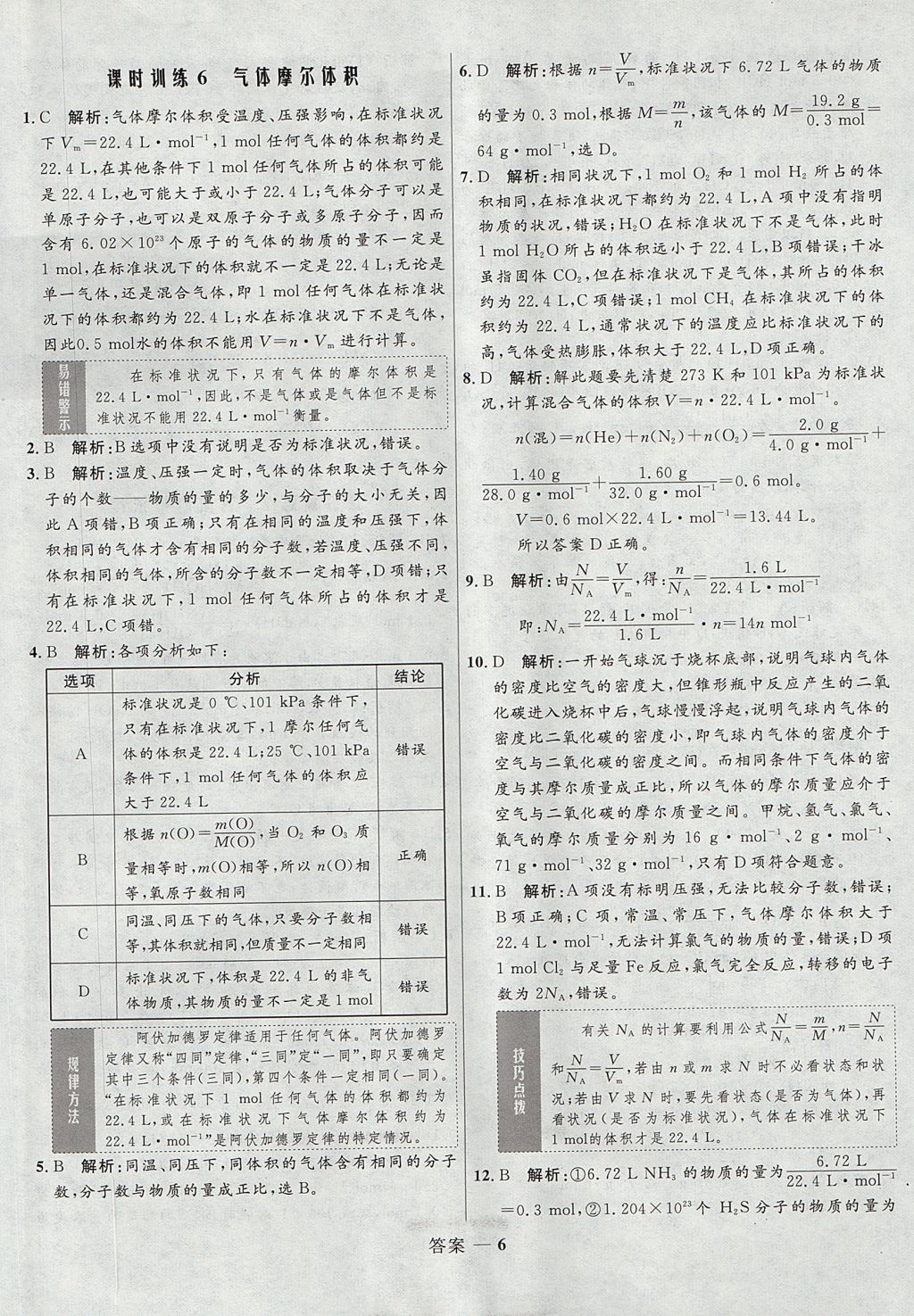 2018年高中同步測控優(yōu)化訓練化學必修1魯科版 參考答案第6頁